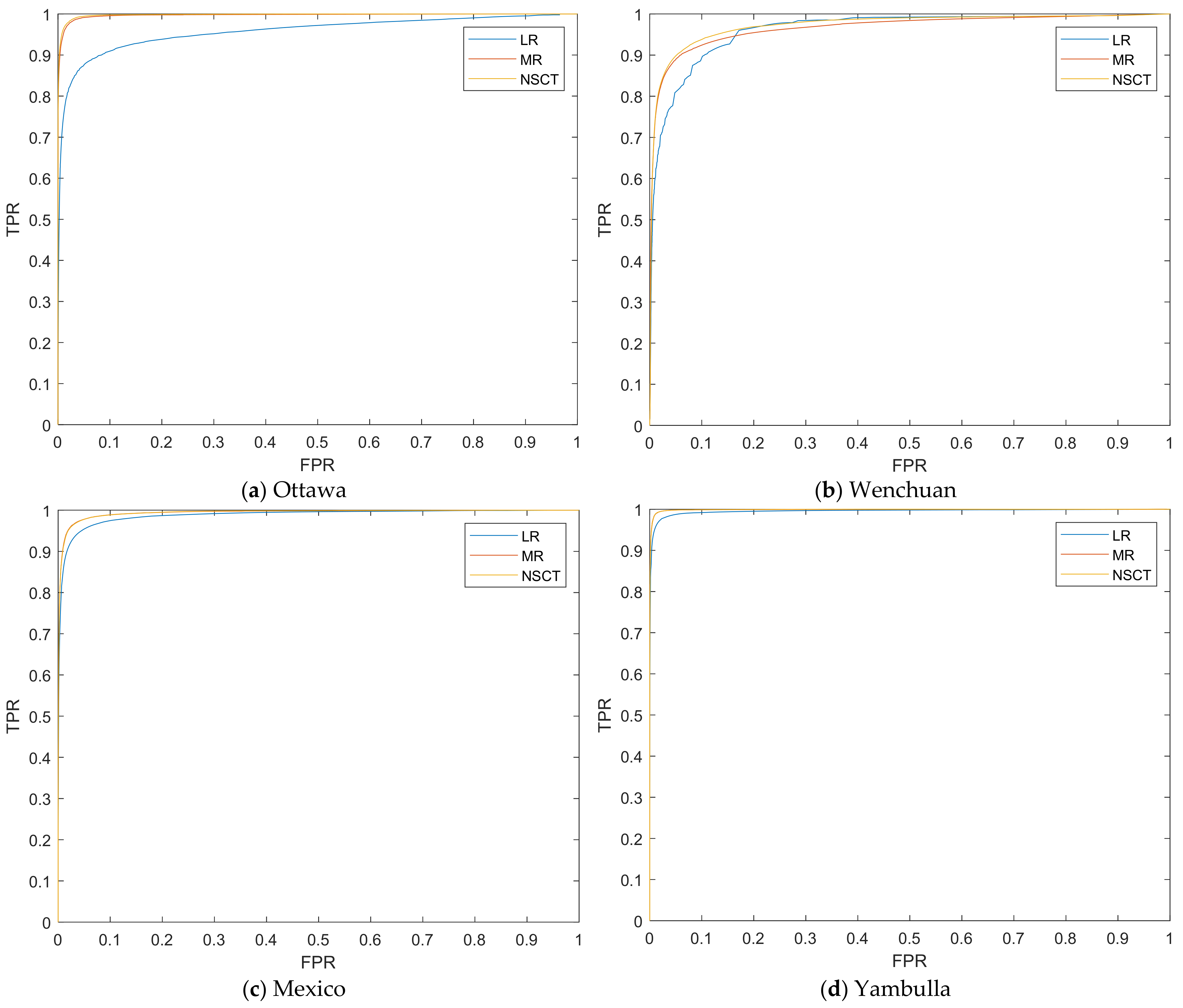 Entropy 24 00291 g007