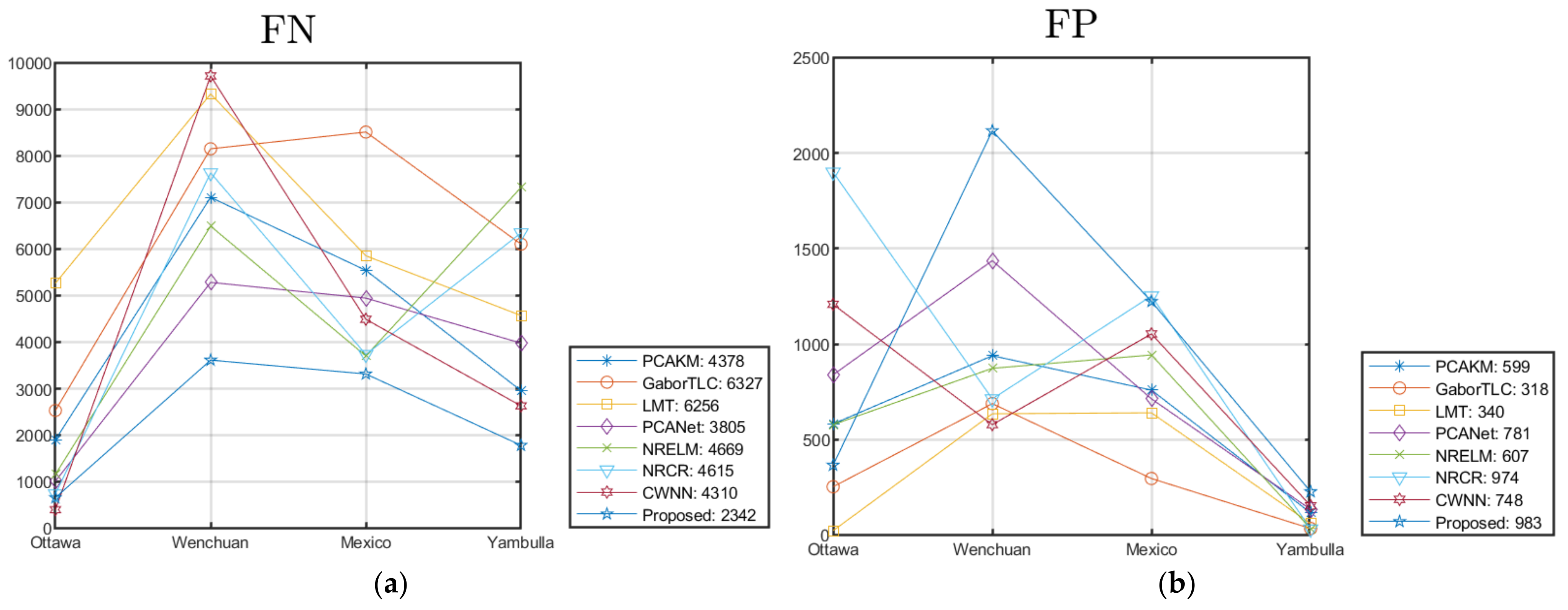 Entropy 24 00291 g013a