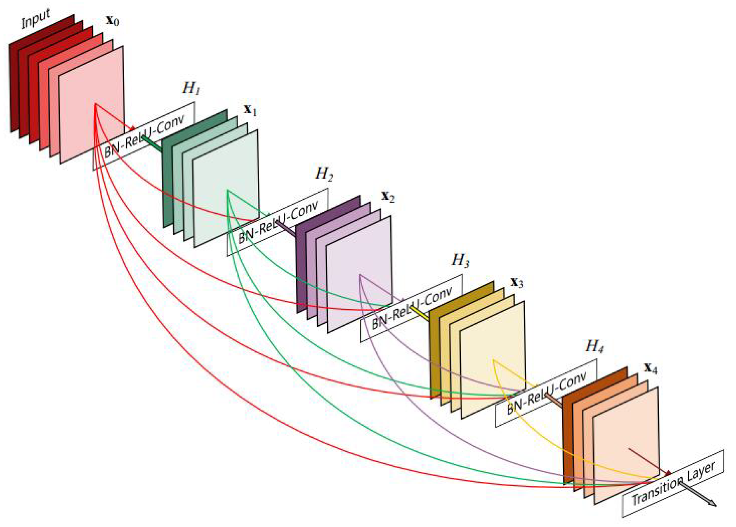 Entropy 24 00294 g001