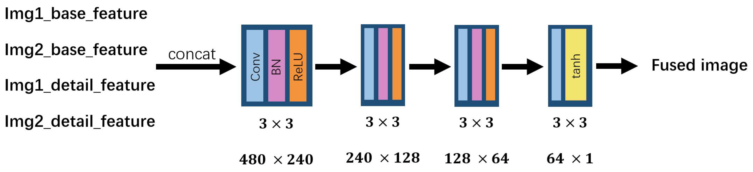 Entropy 24 00294 g004
