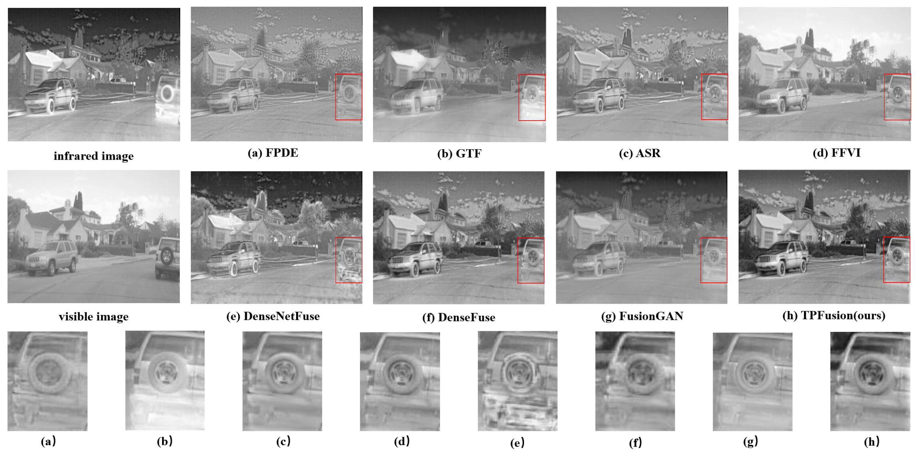 Entropy 24 00294 g006