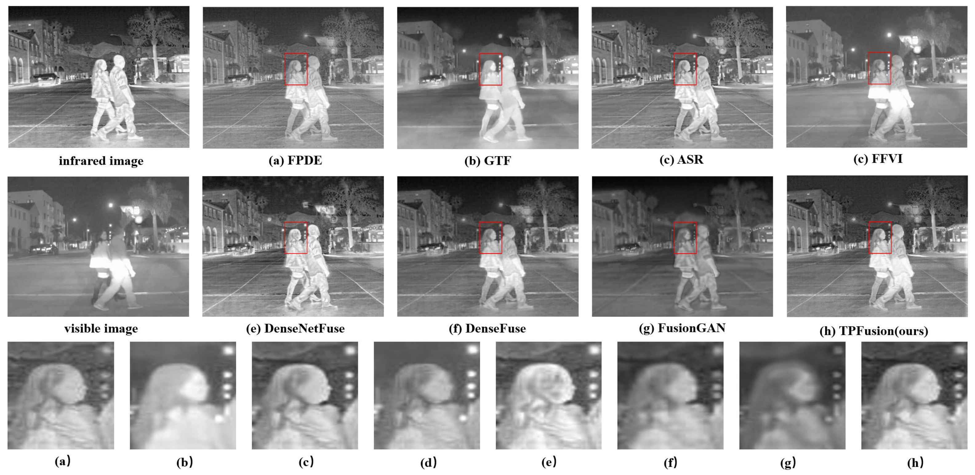 Entropy 24 00294 g008