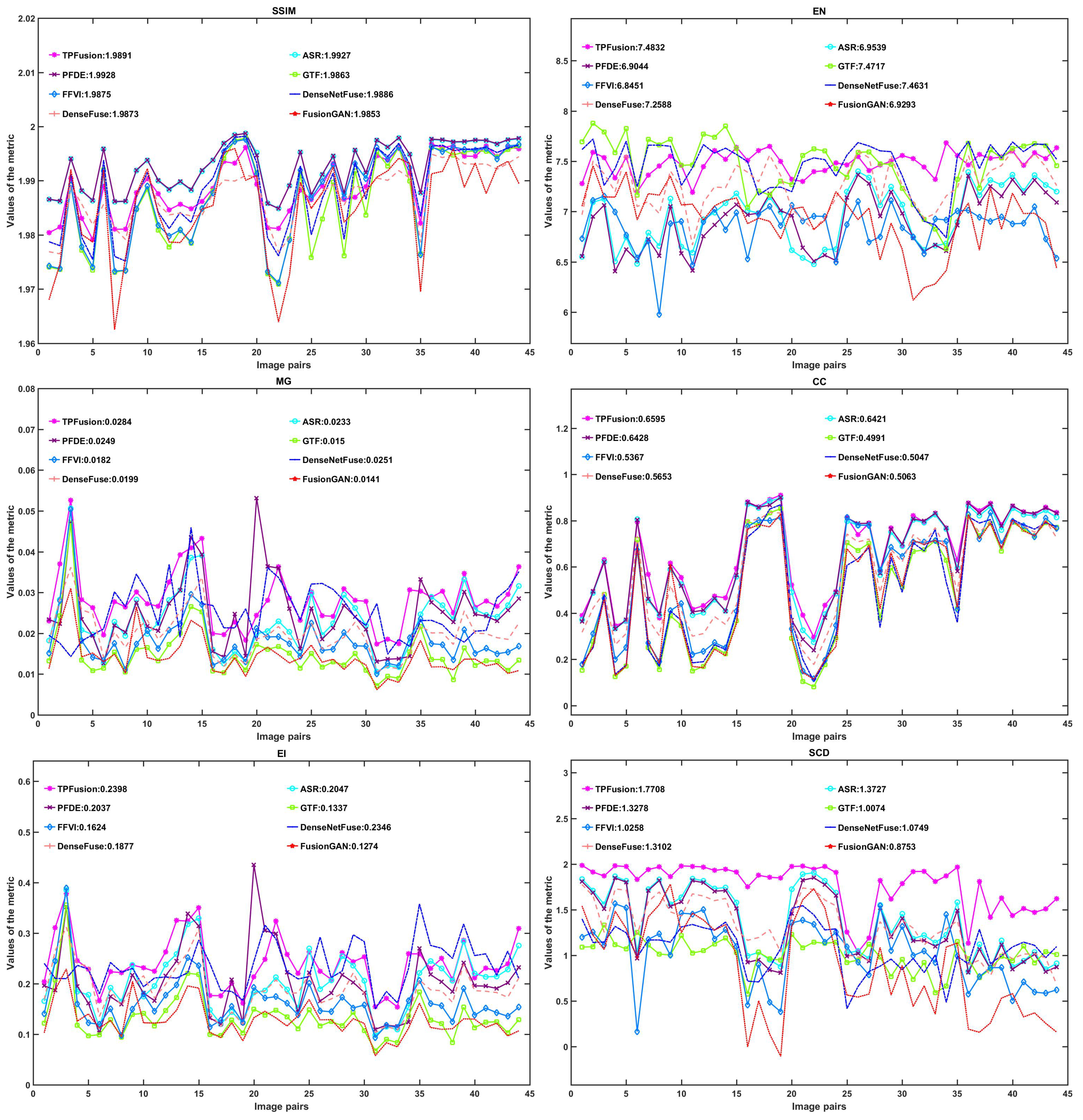 Entropy 24 00294 g009