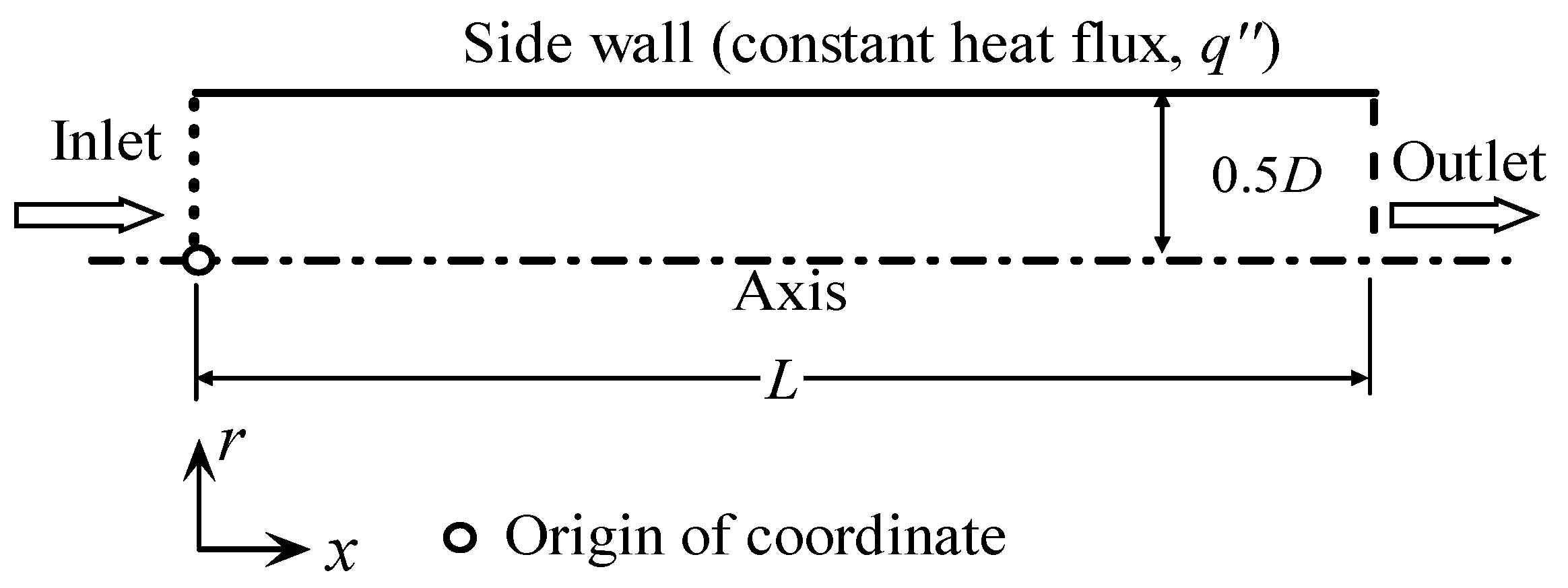 Entropy 24 00295 g001