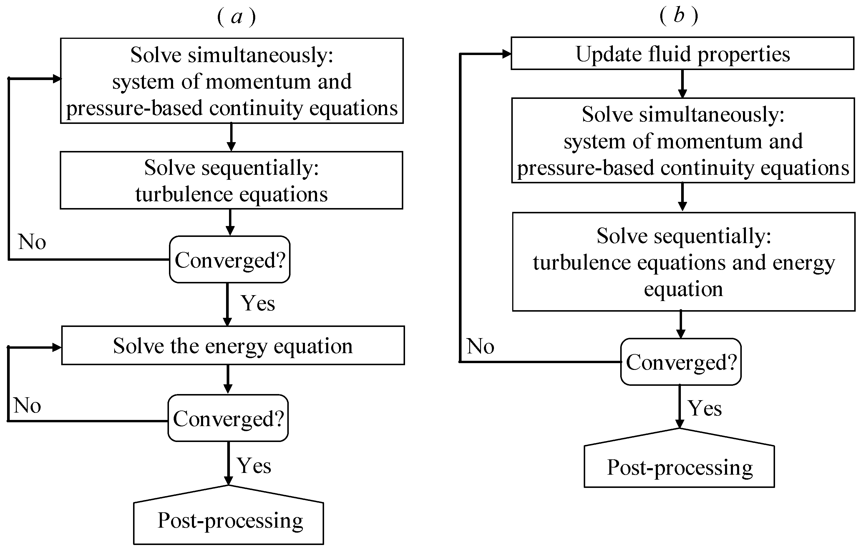 Entropy 24 00295 g002