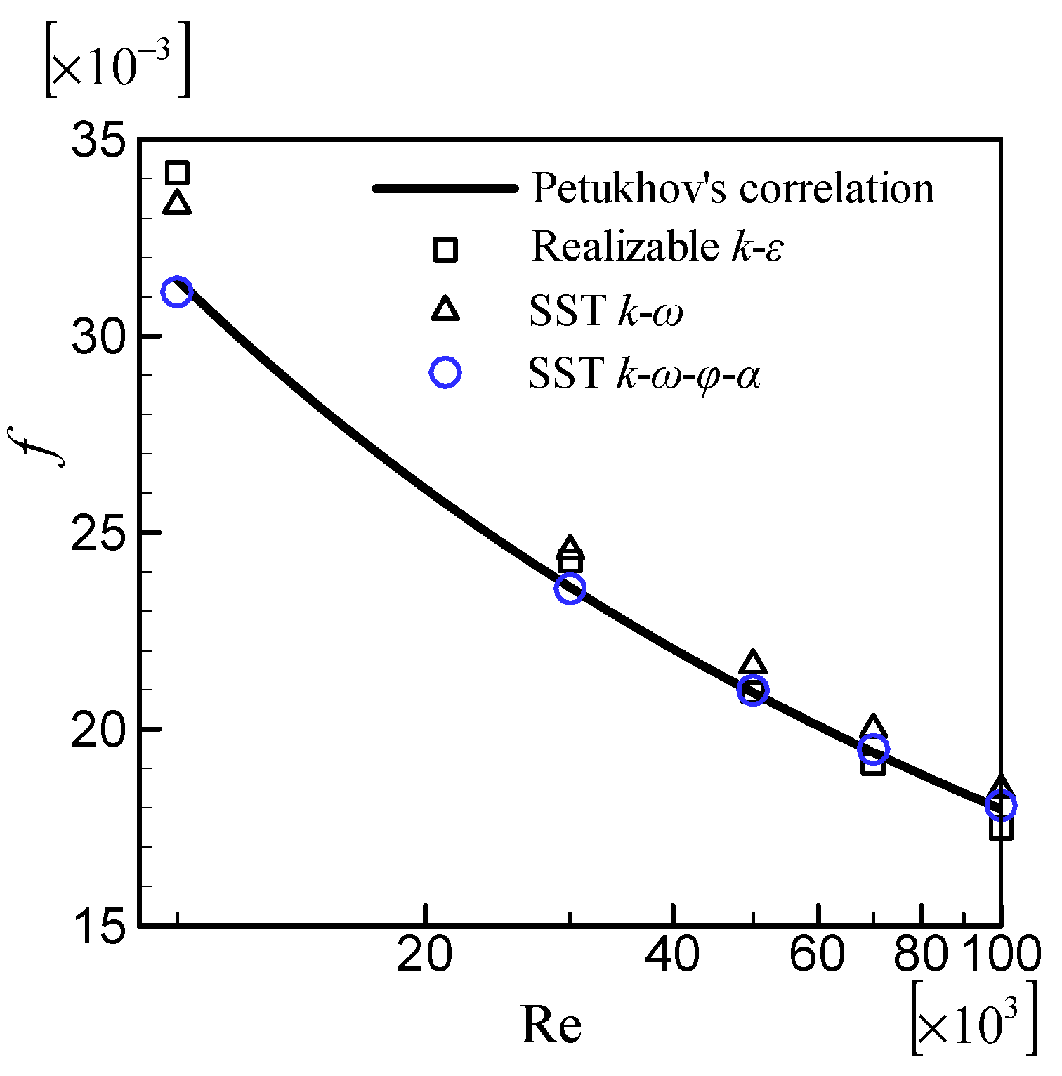 Entropy 24 00295 g003