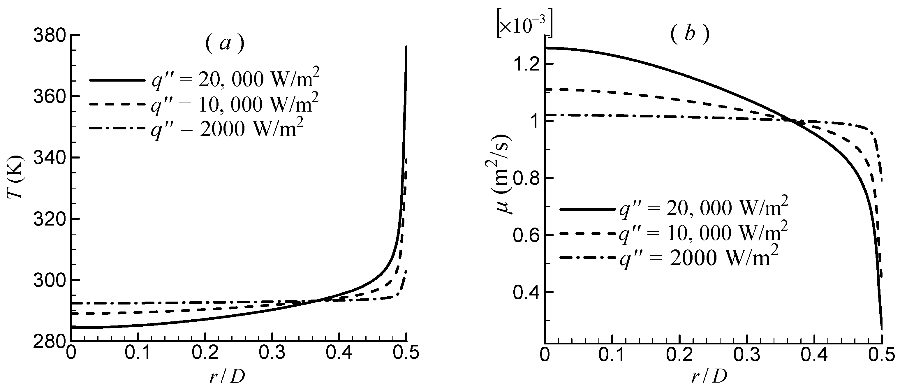 Entropy 24 00295 g011