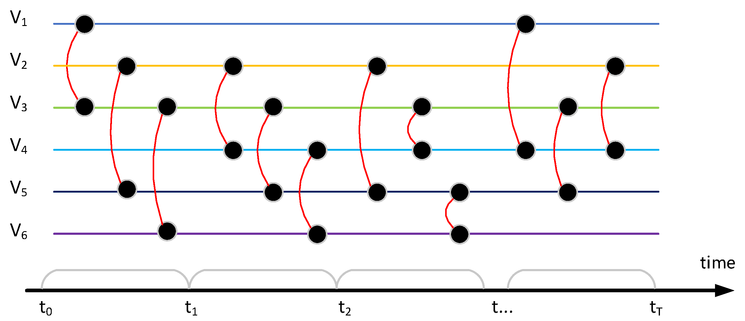 Entropy 24 00296 g001