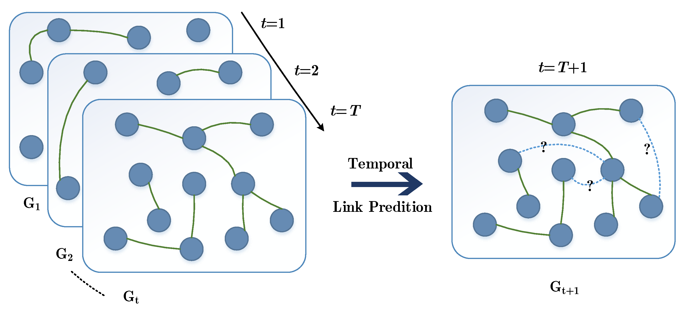 Entropy 24 00296 g002