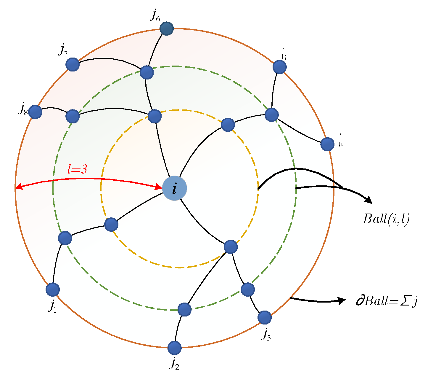 Entropy 24 00296 g004