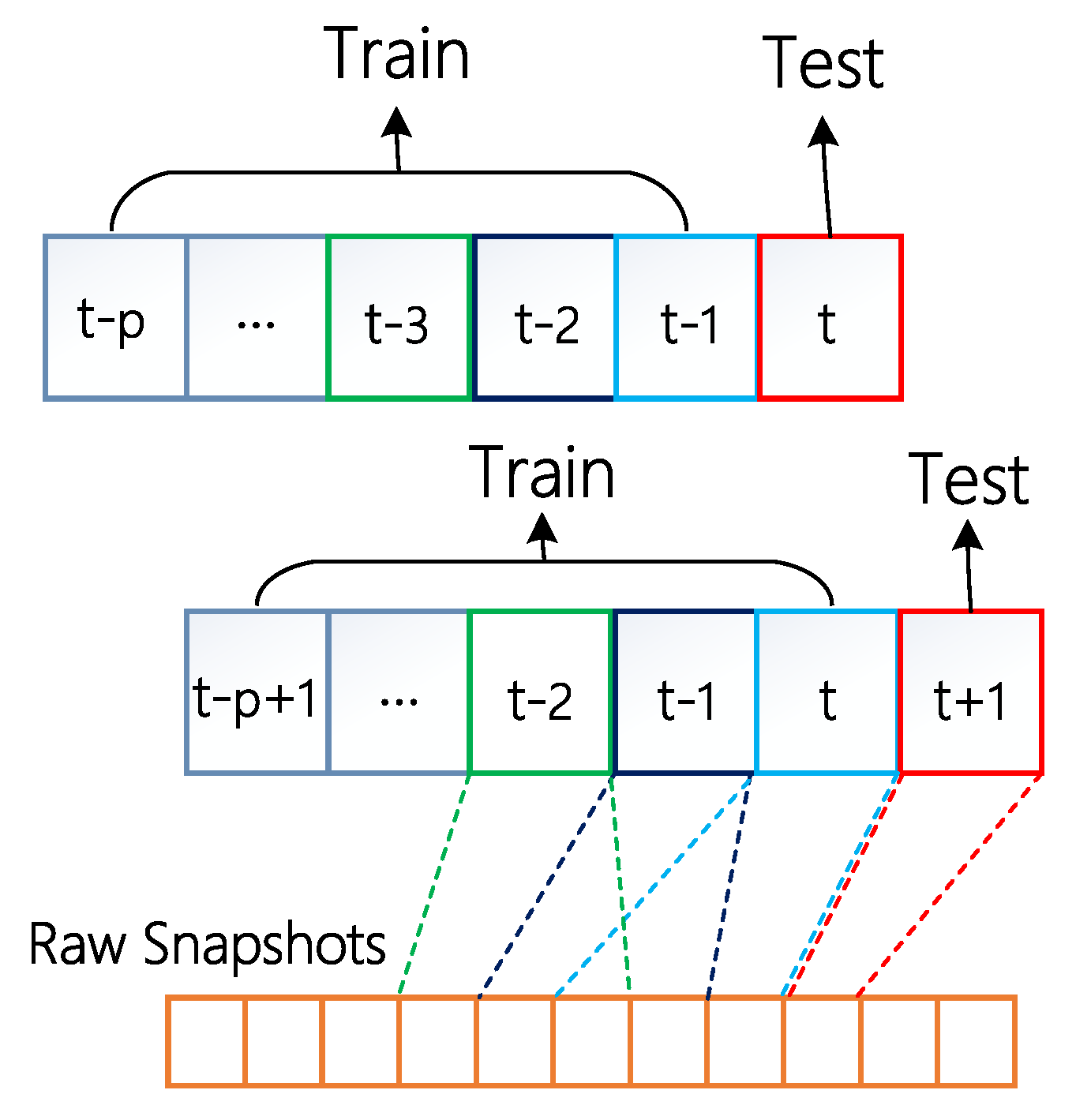 Entropy 24 00296 g005