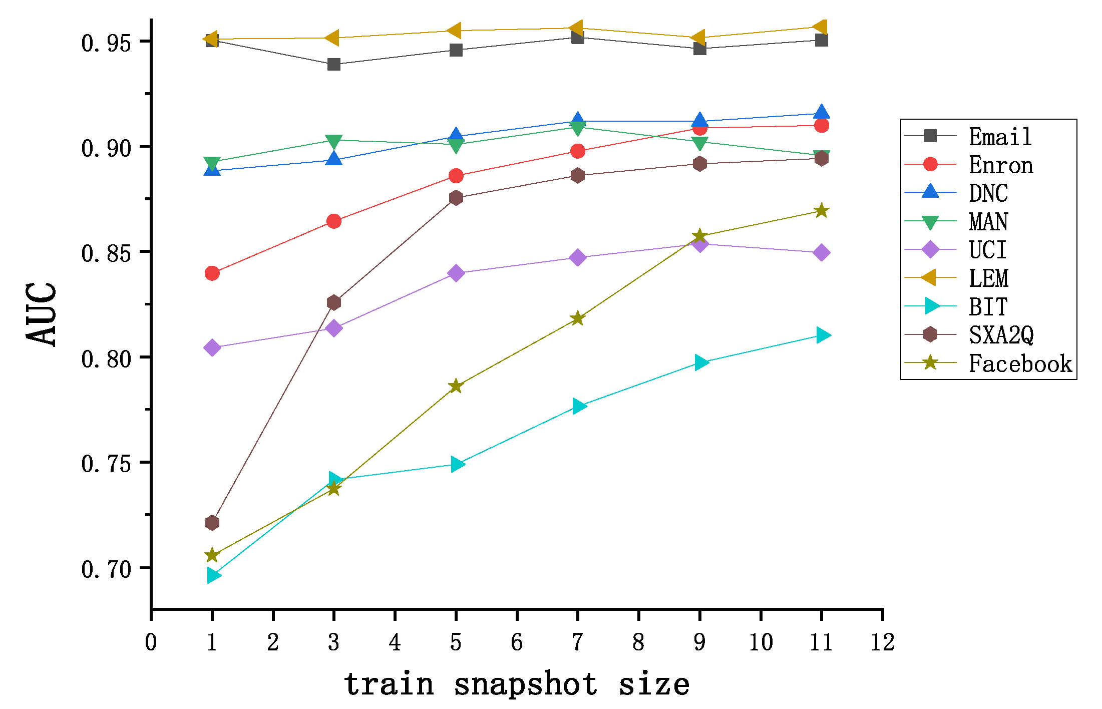 Entropy 24 00296 g008