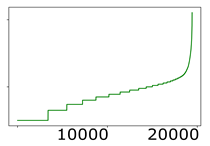 Entropy 24 00297 i007