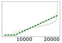 Entropy 24 00297 i008