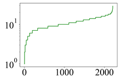 Entropy 24 00297 i011