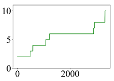 Entropy 24 00297 i013