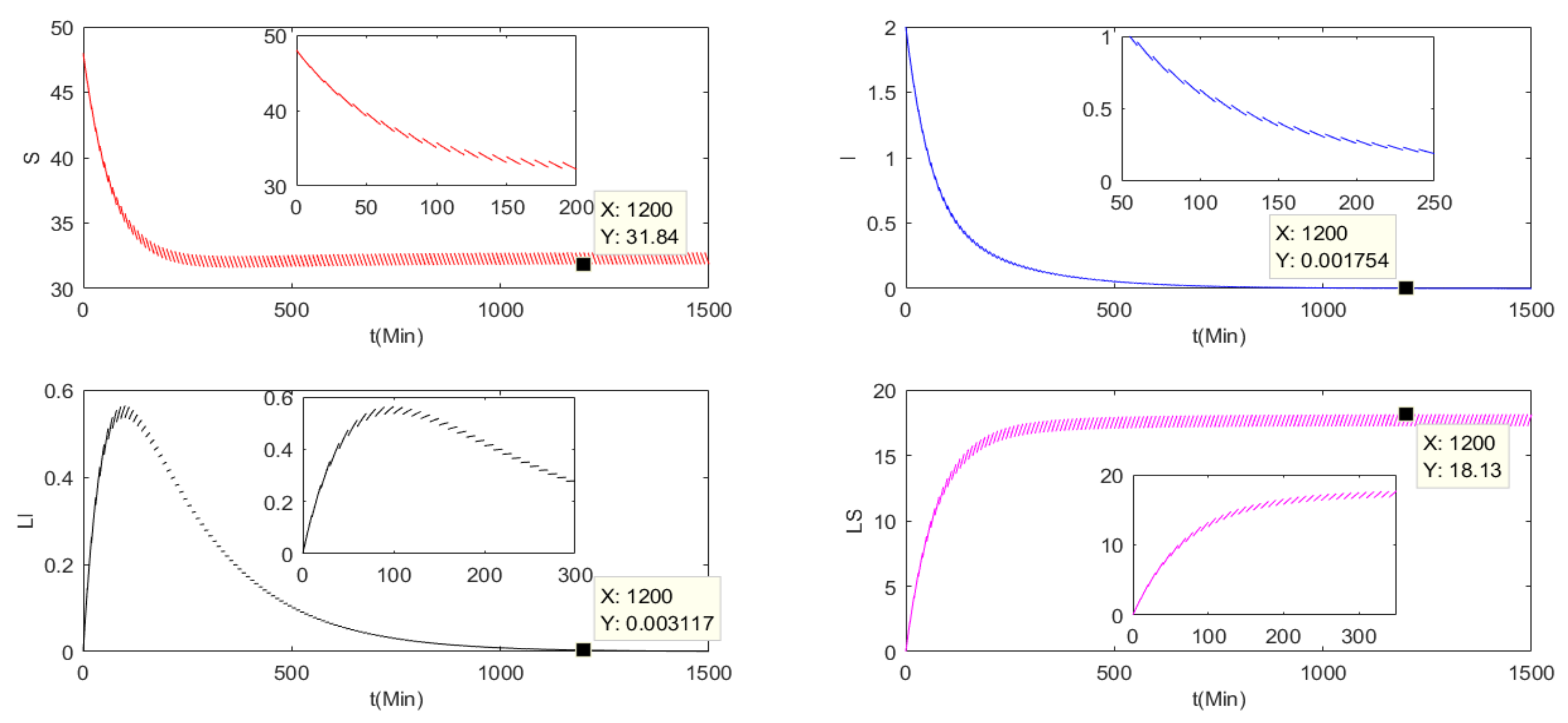 Entropy 24 00302 g001
