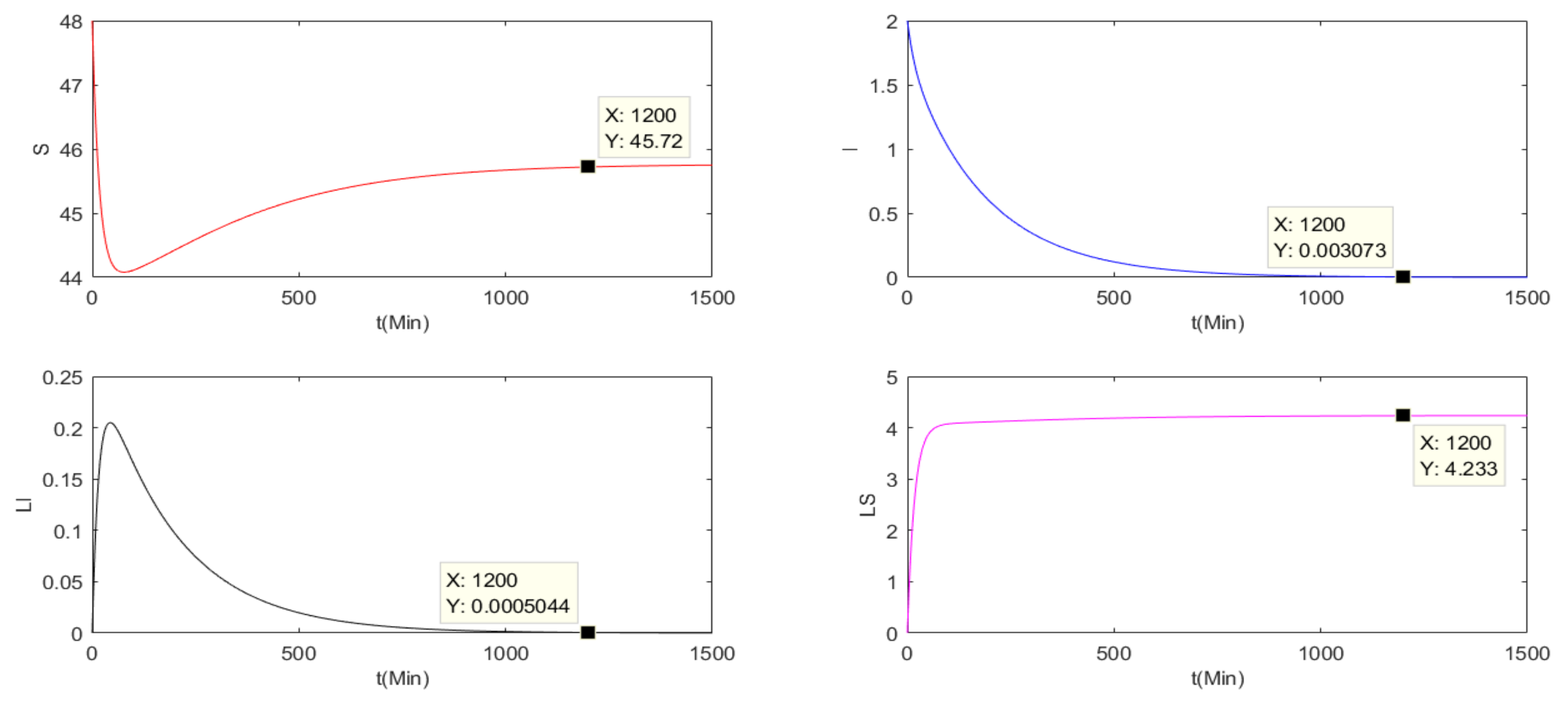 Entropy 24 00302 g002