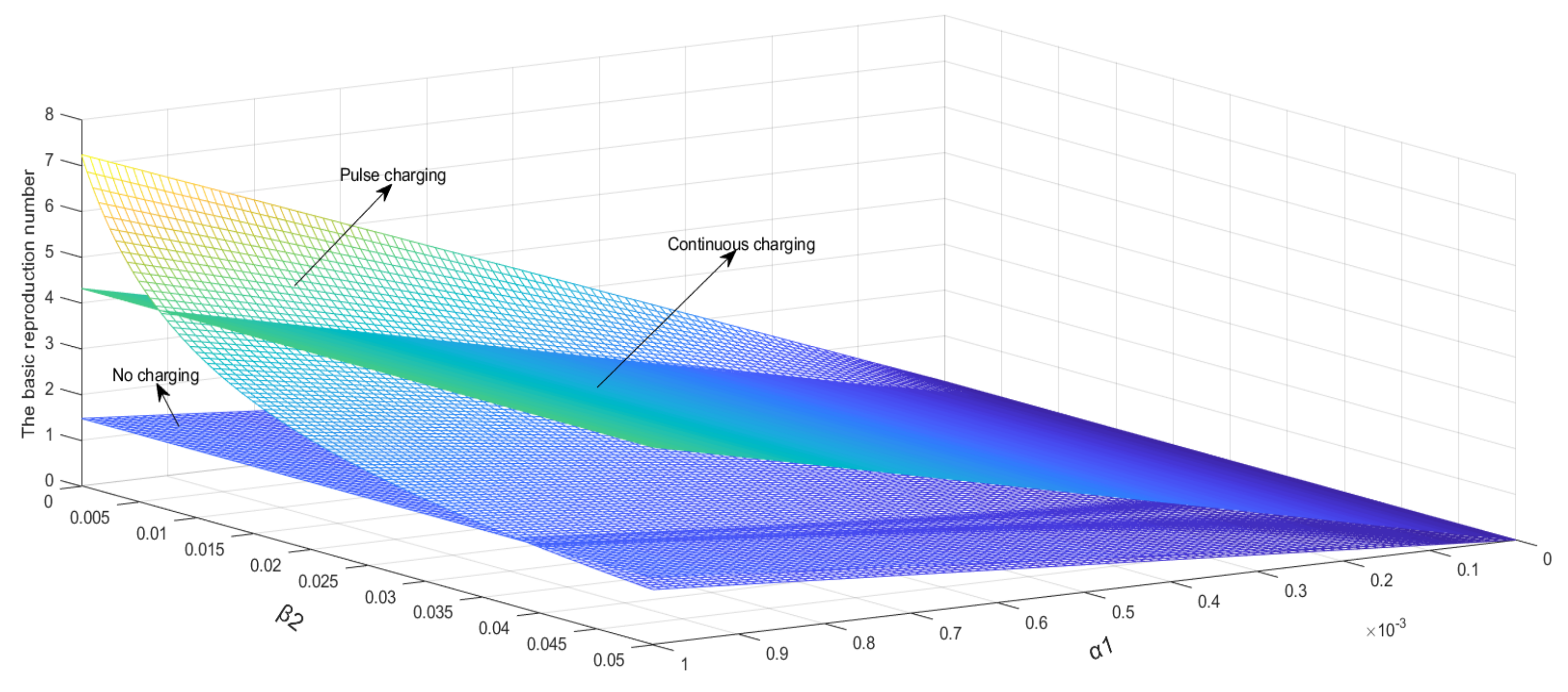 Entropy 24 00302 g005