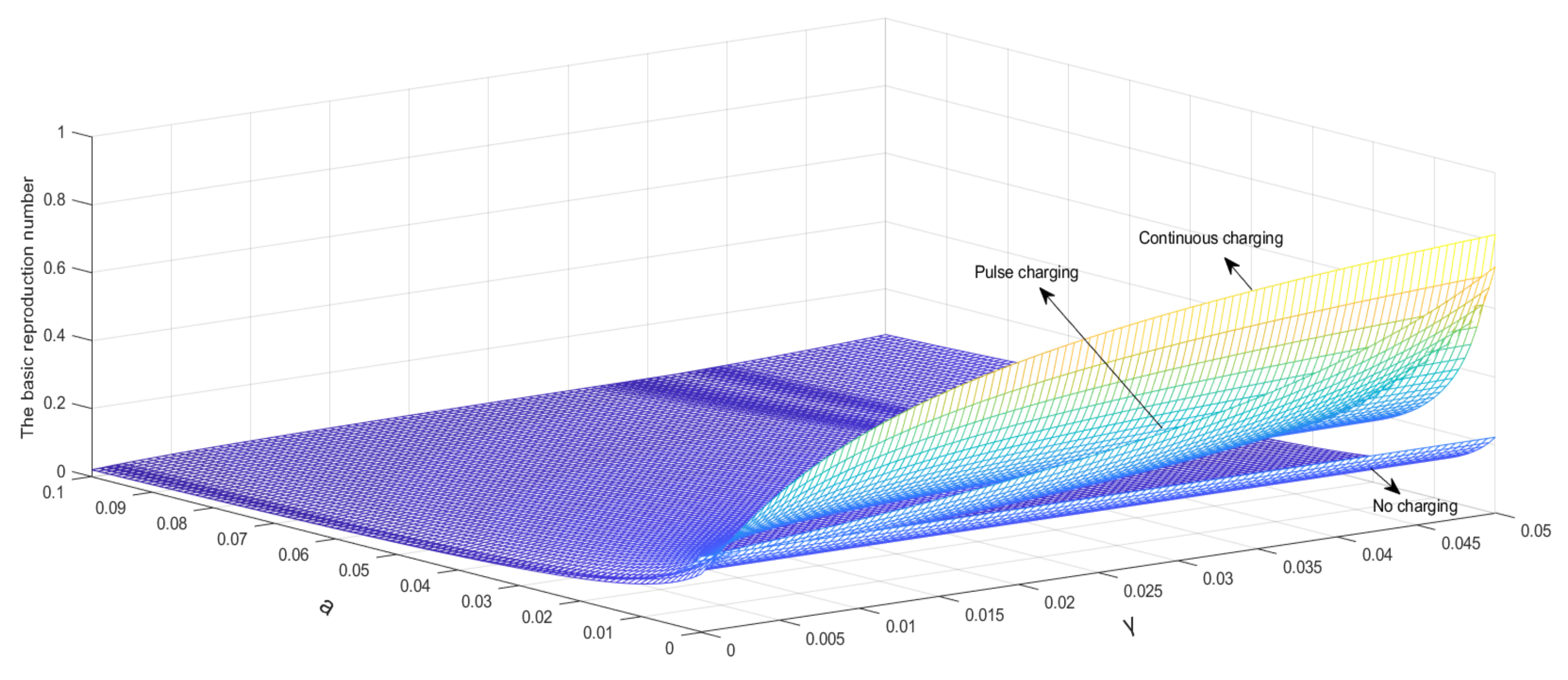 Entropy 24 00302 g006