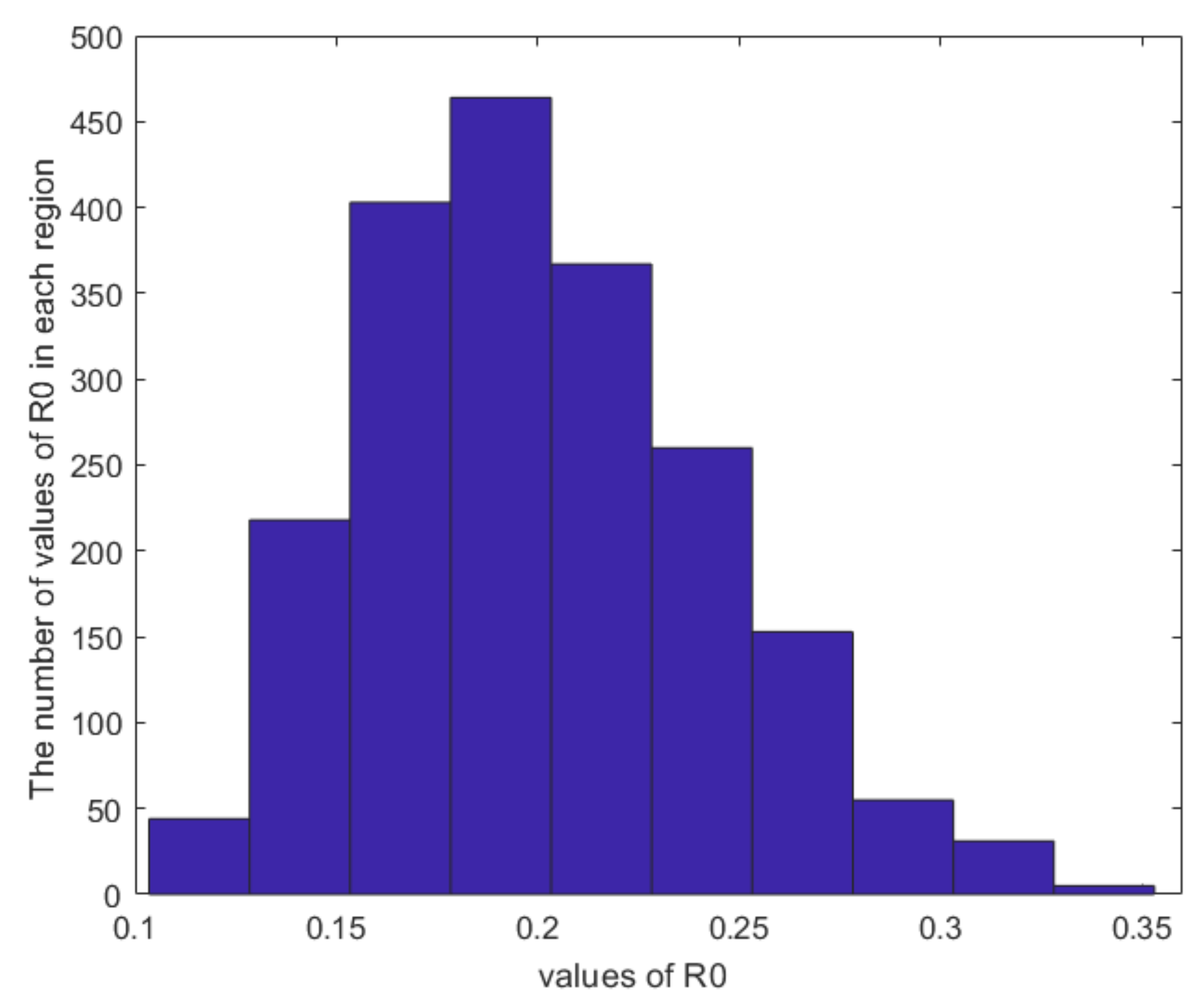 Entropy 24 00302 g008