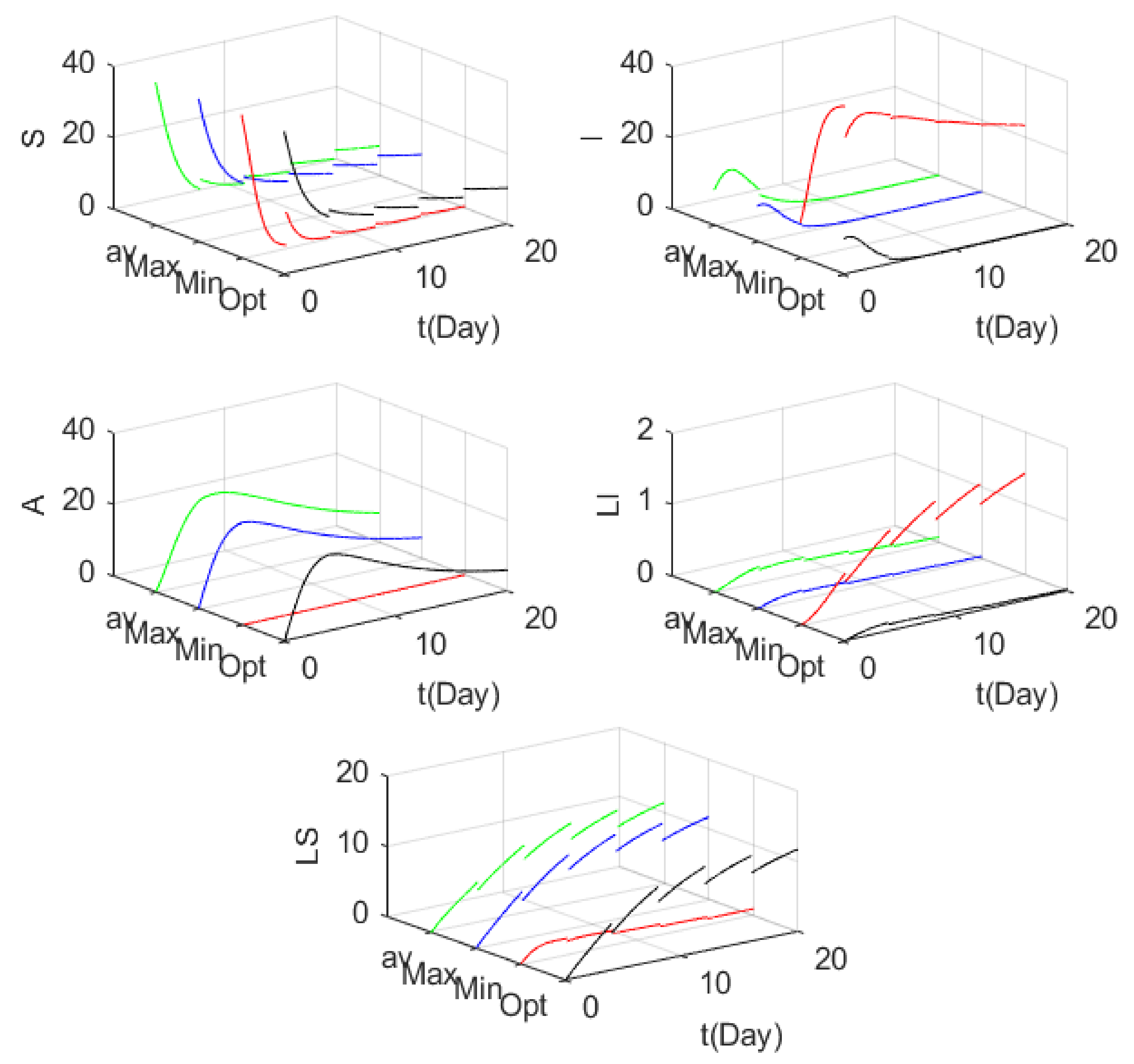 Entropy 24 00302 g009