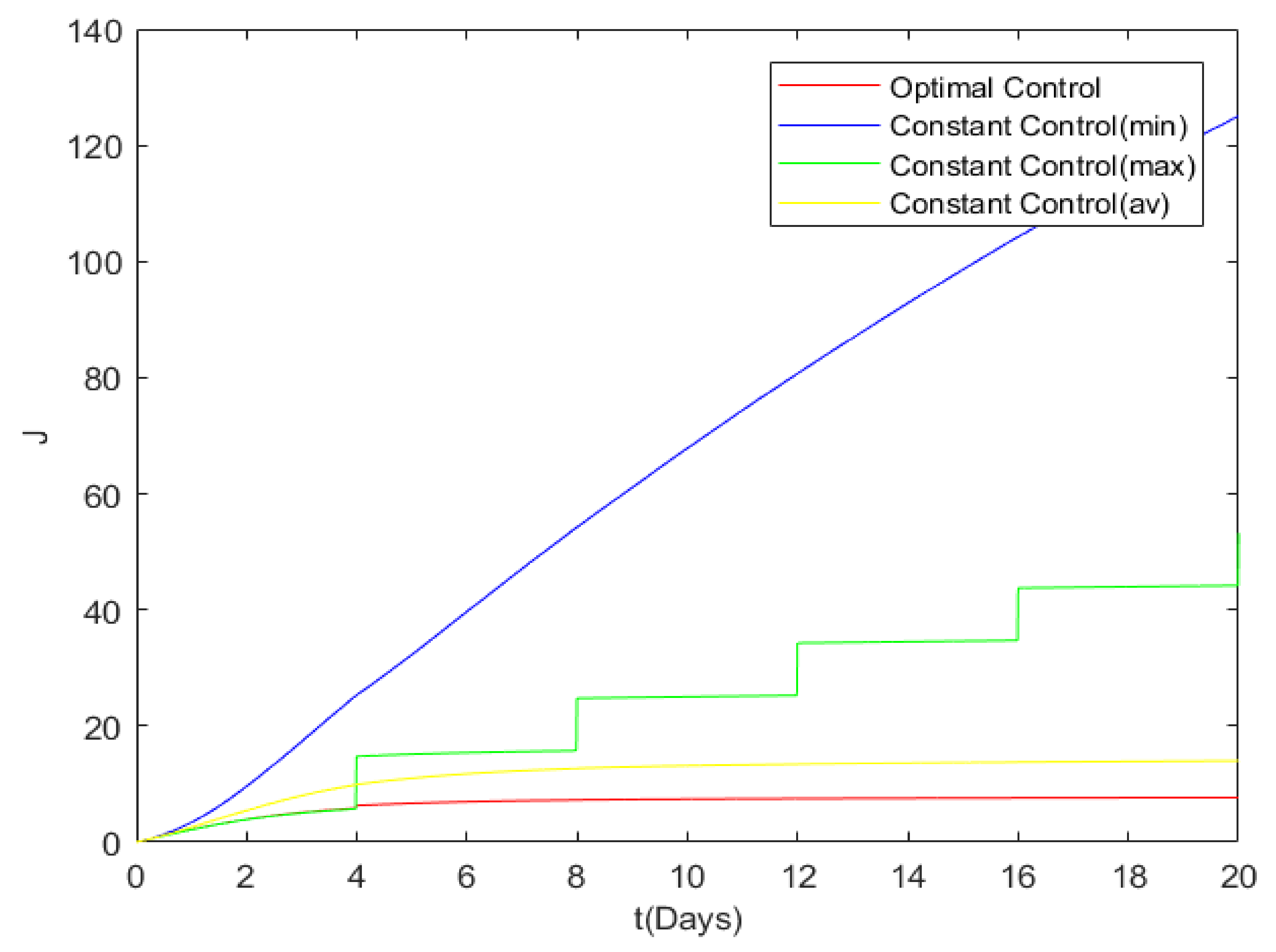 Entropy 24 00302 g011