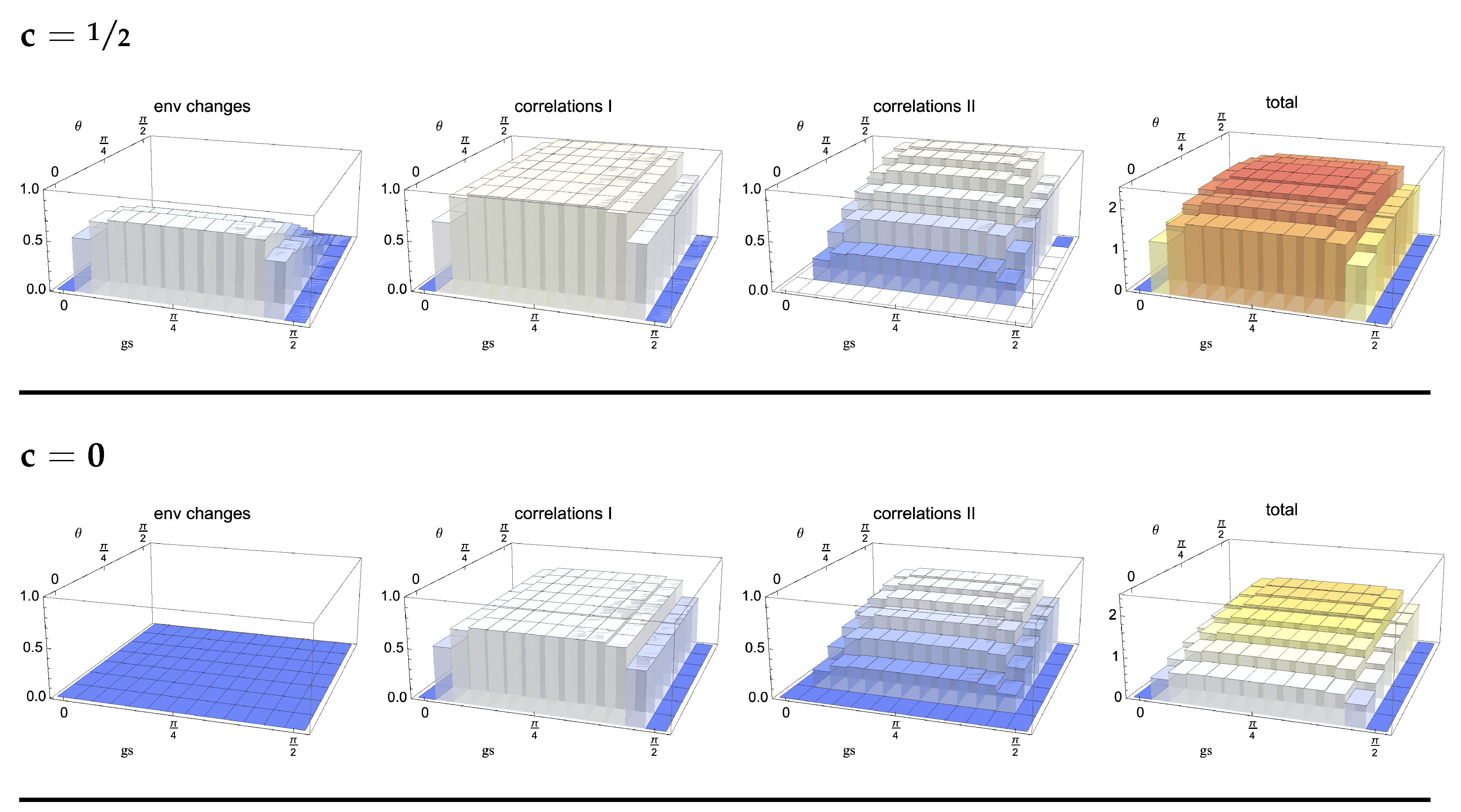 Entropy 24 00304 g004