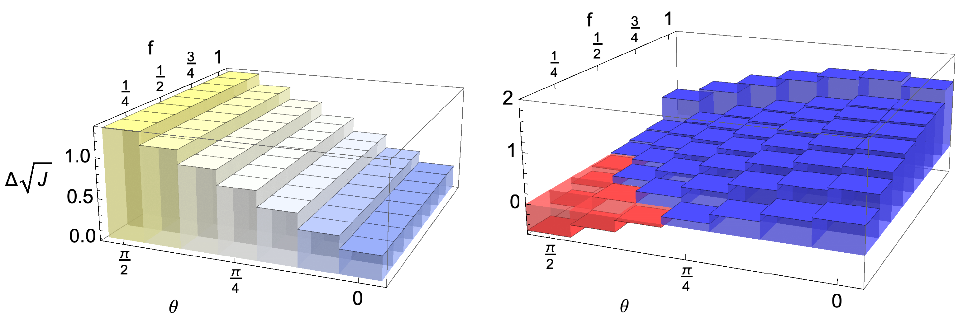 Entropy 24 00304 g007