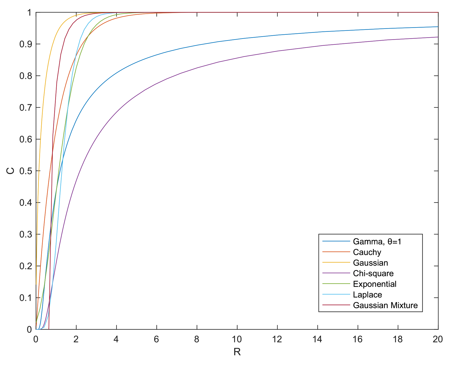 Entropy 24 00306 g001