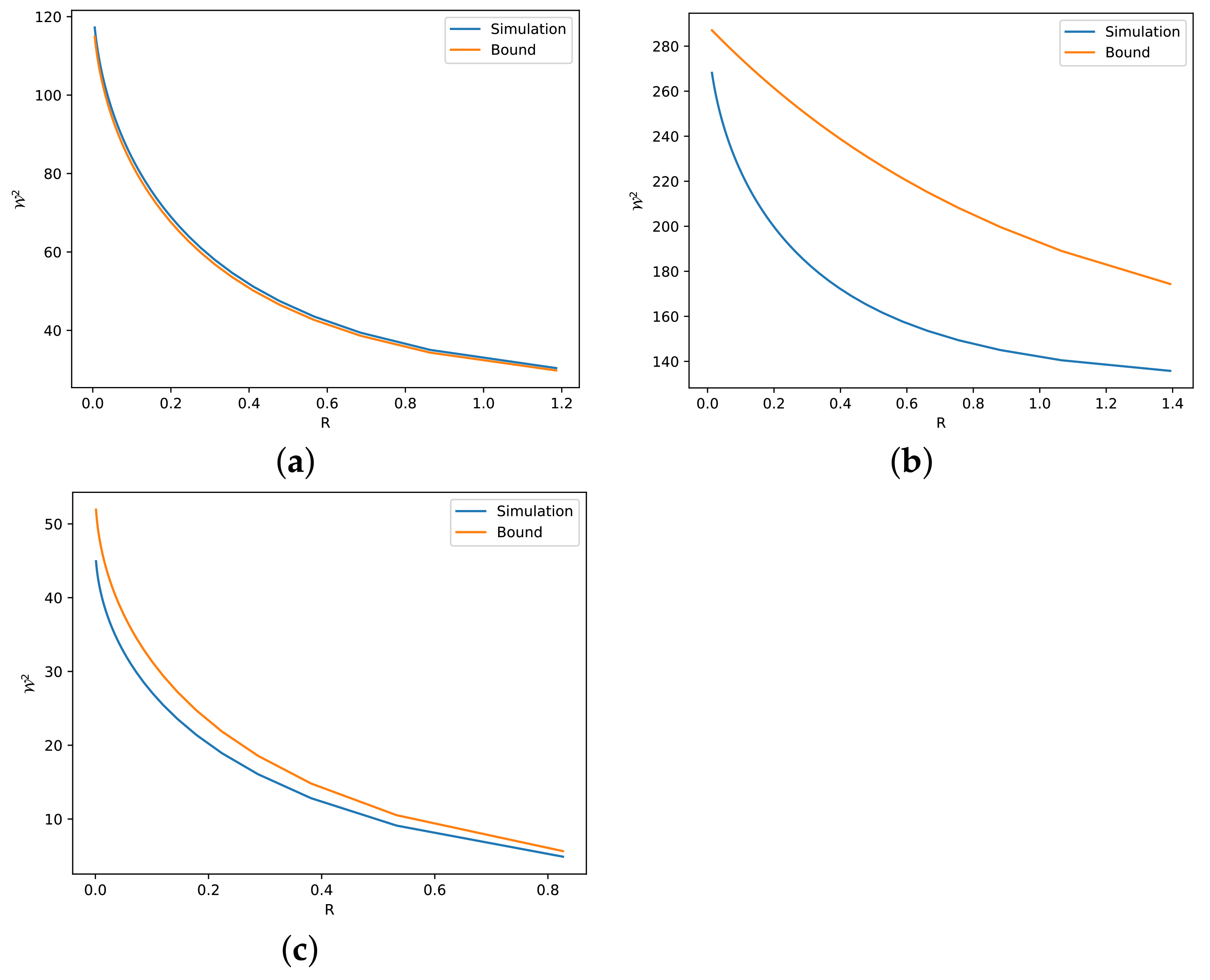 Entropy 24 00306 g002