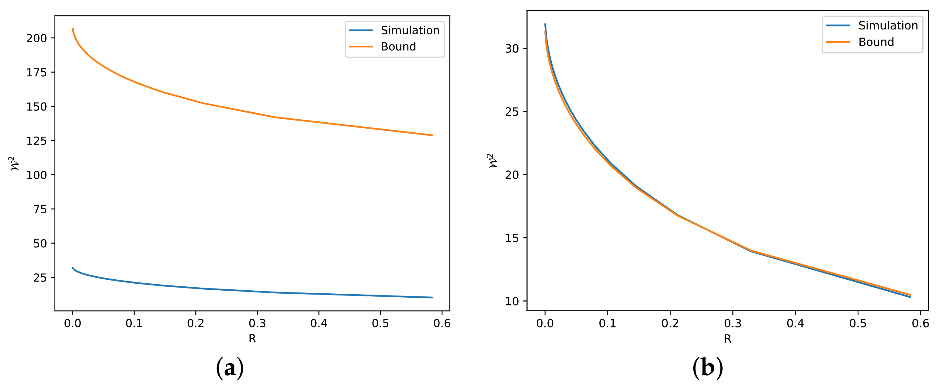 Entropy 24 00306 g005