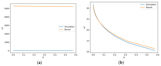 Entropy 24 00306 g006