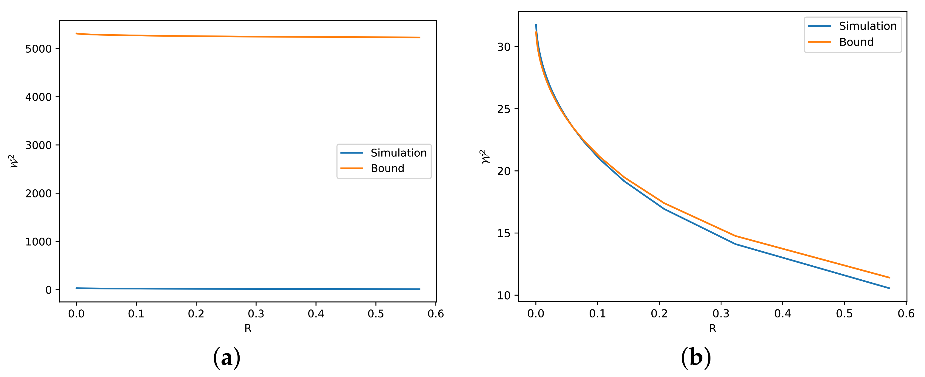 Entropy 24 00306 g006