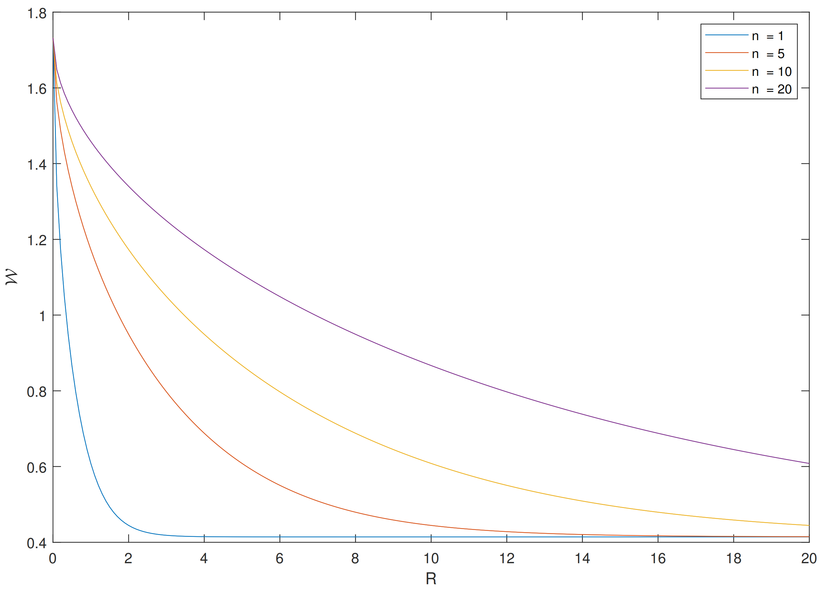 Entropy 24 00306 g007