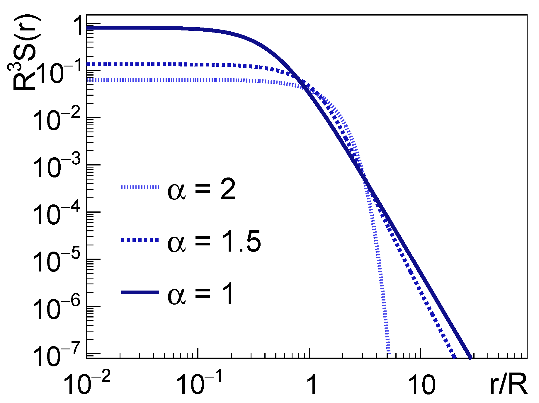 Entropy 24 00308 g003