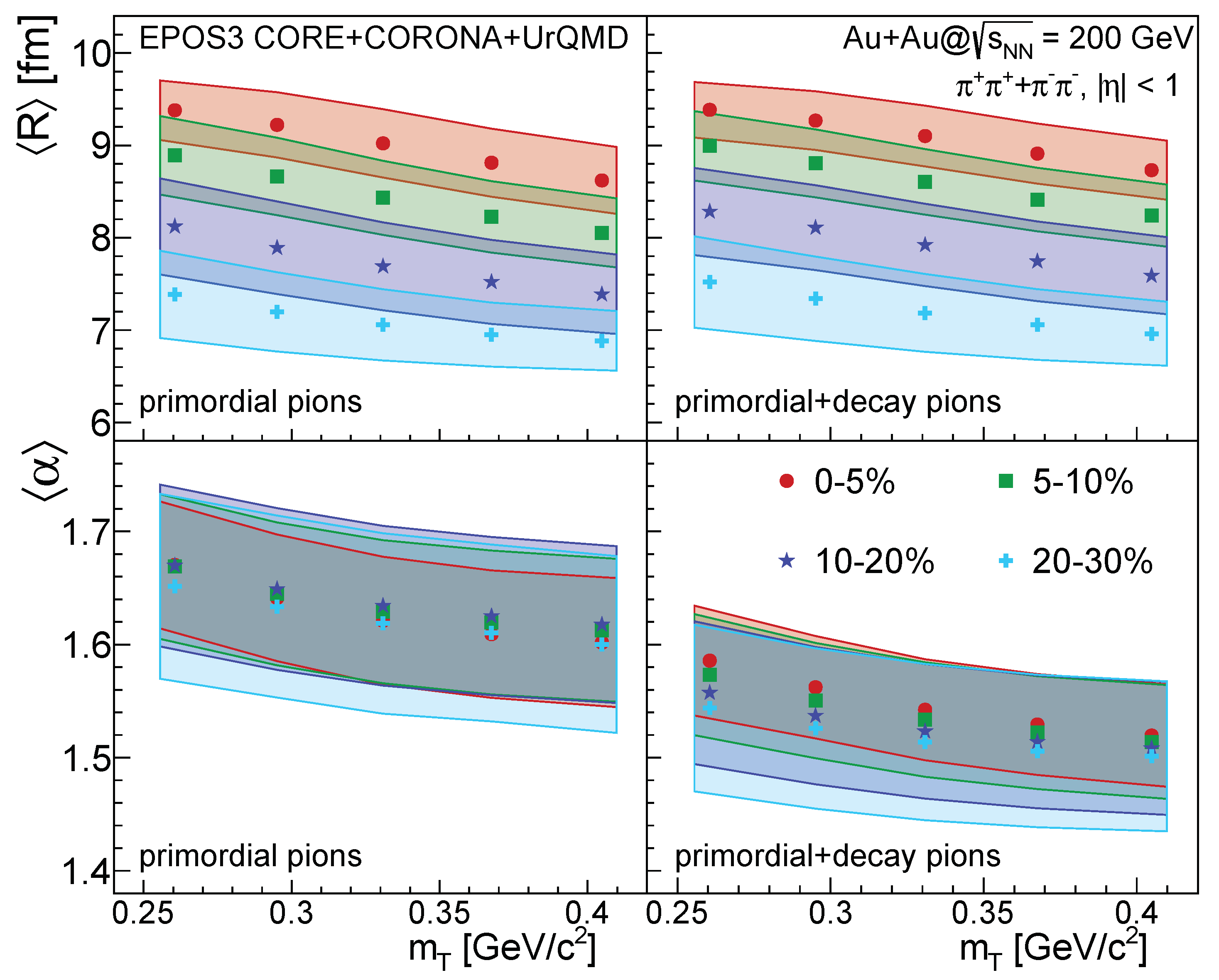 Entropy 24 00308 g006