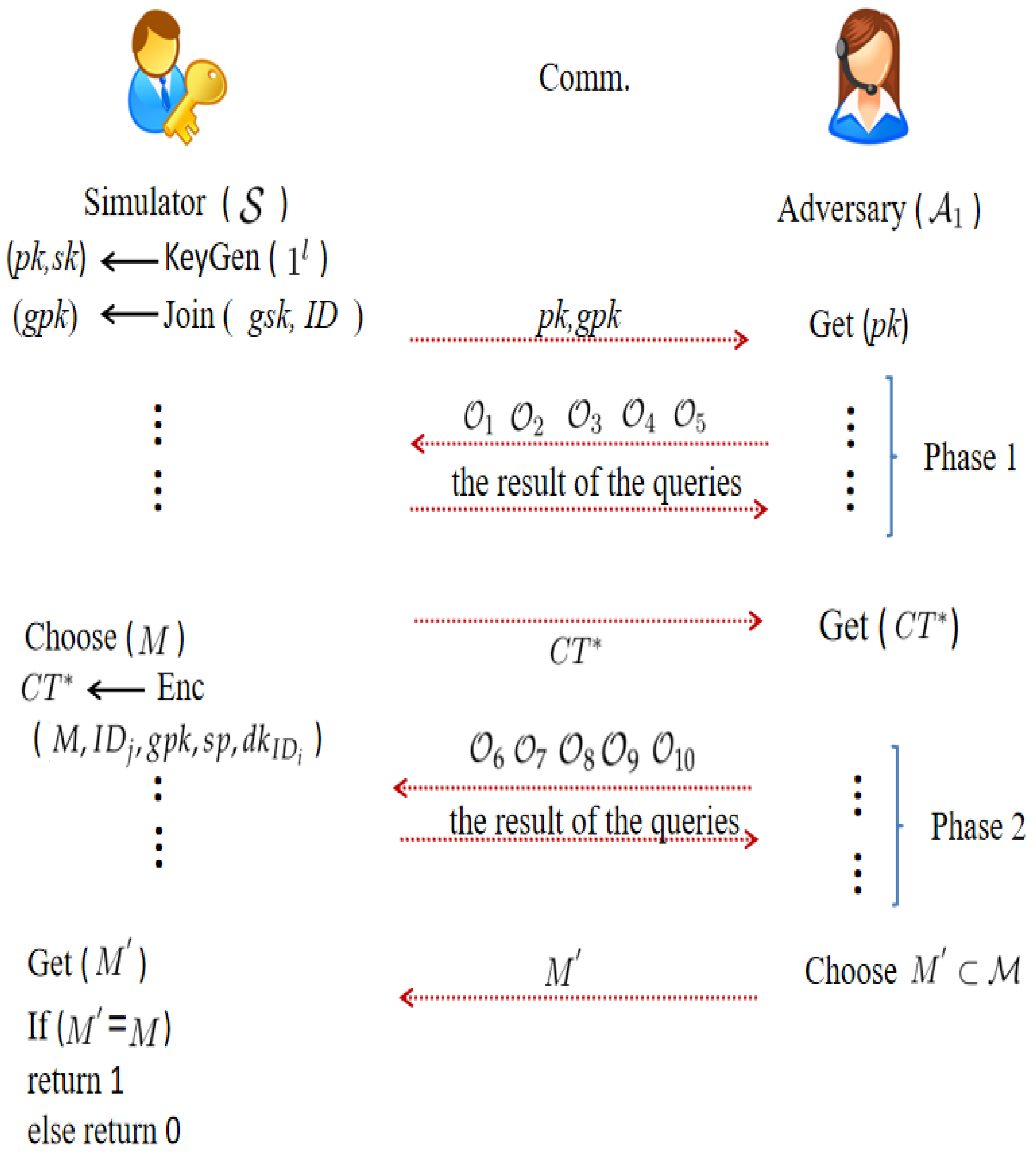 Entropy 24 00309 g002