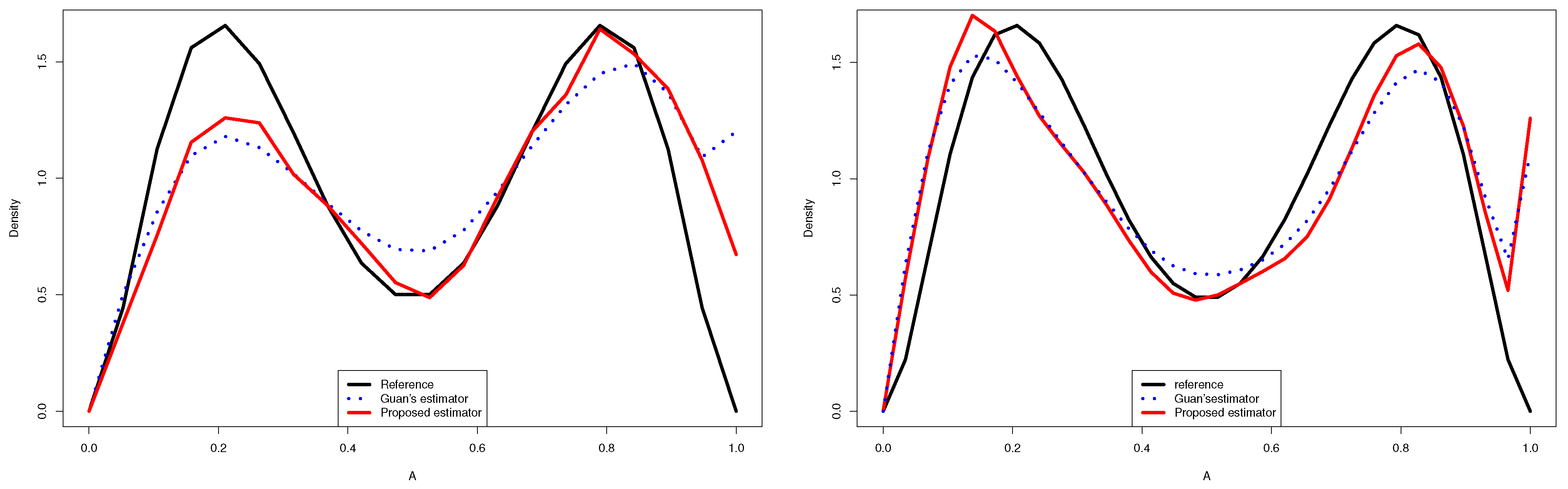 Entropy 24 00315 g001