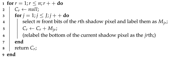 Entropy 24 00318 i001