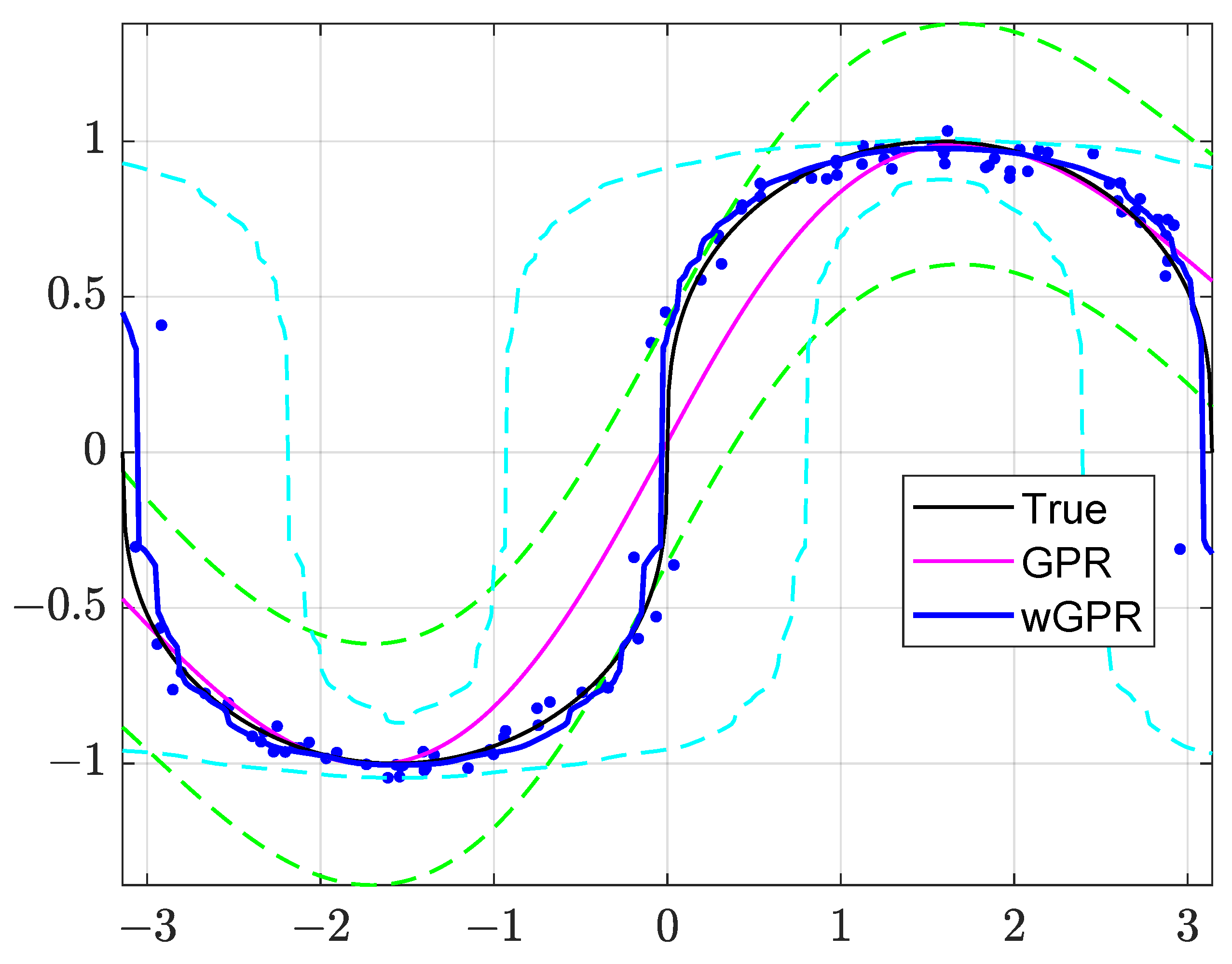 Entropy 24 00321 g002