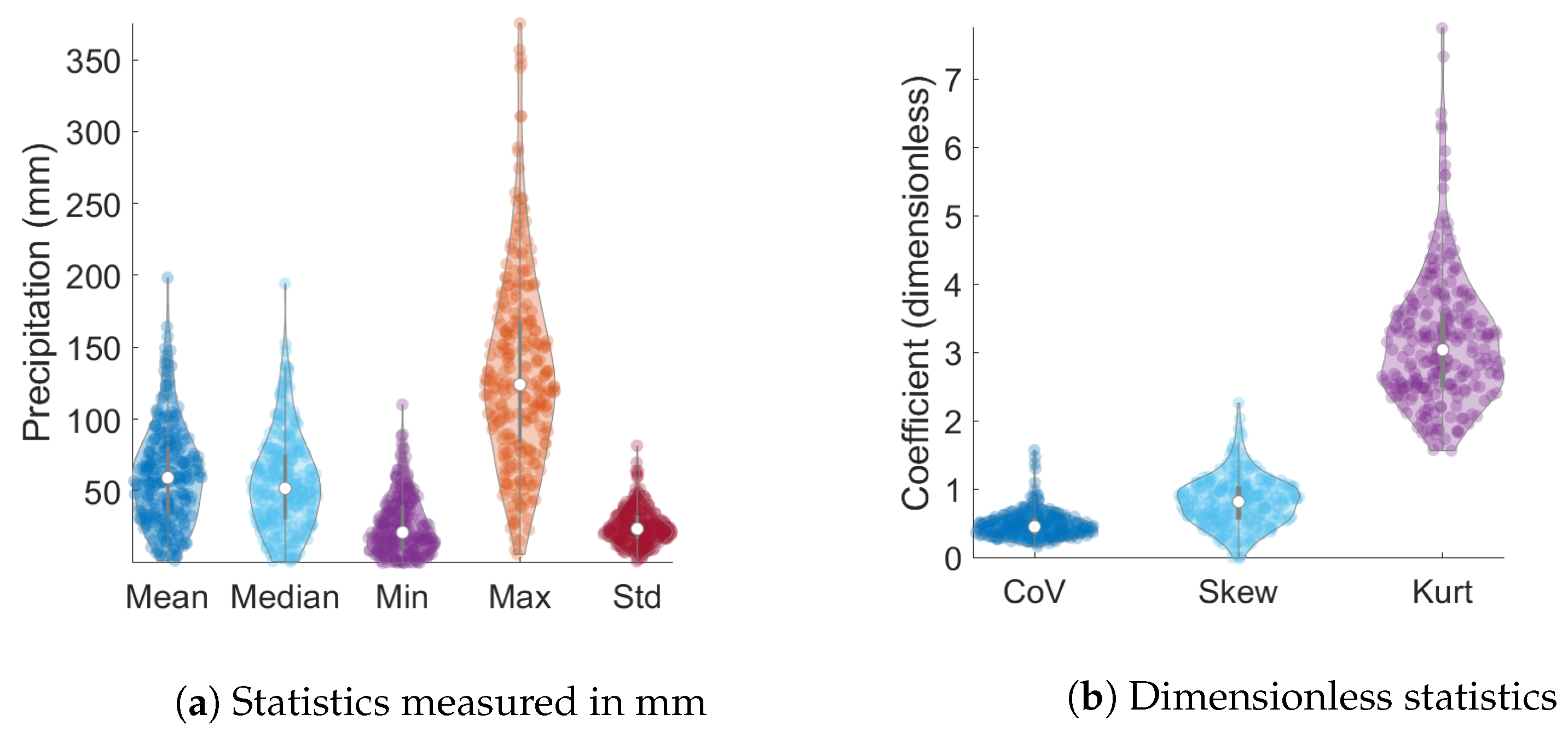 Entropy 24 00321 g004