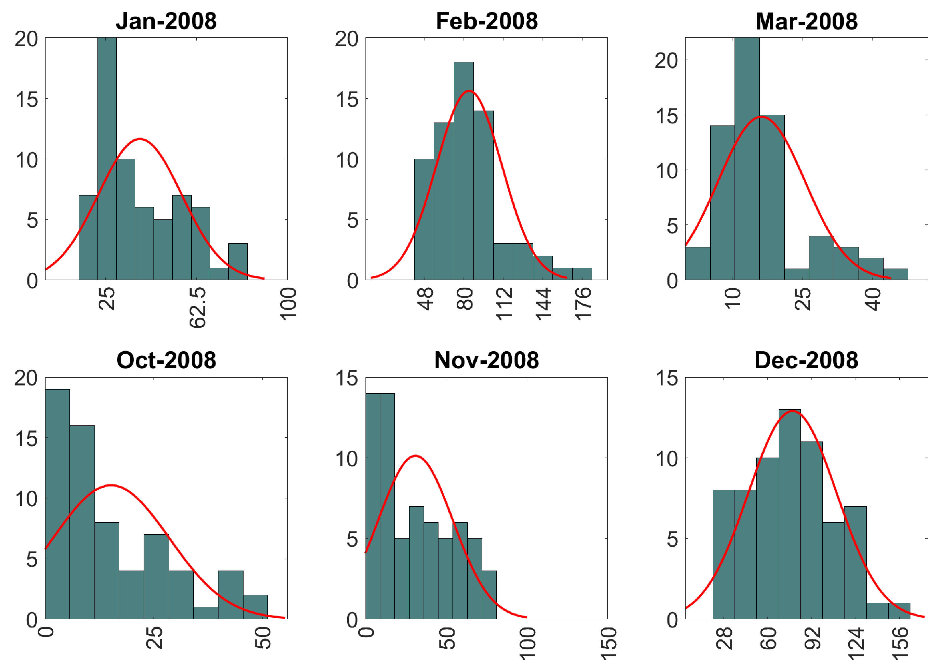Entropy 24 00321 g005