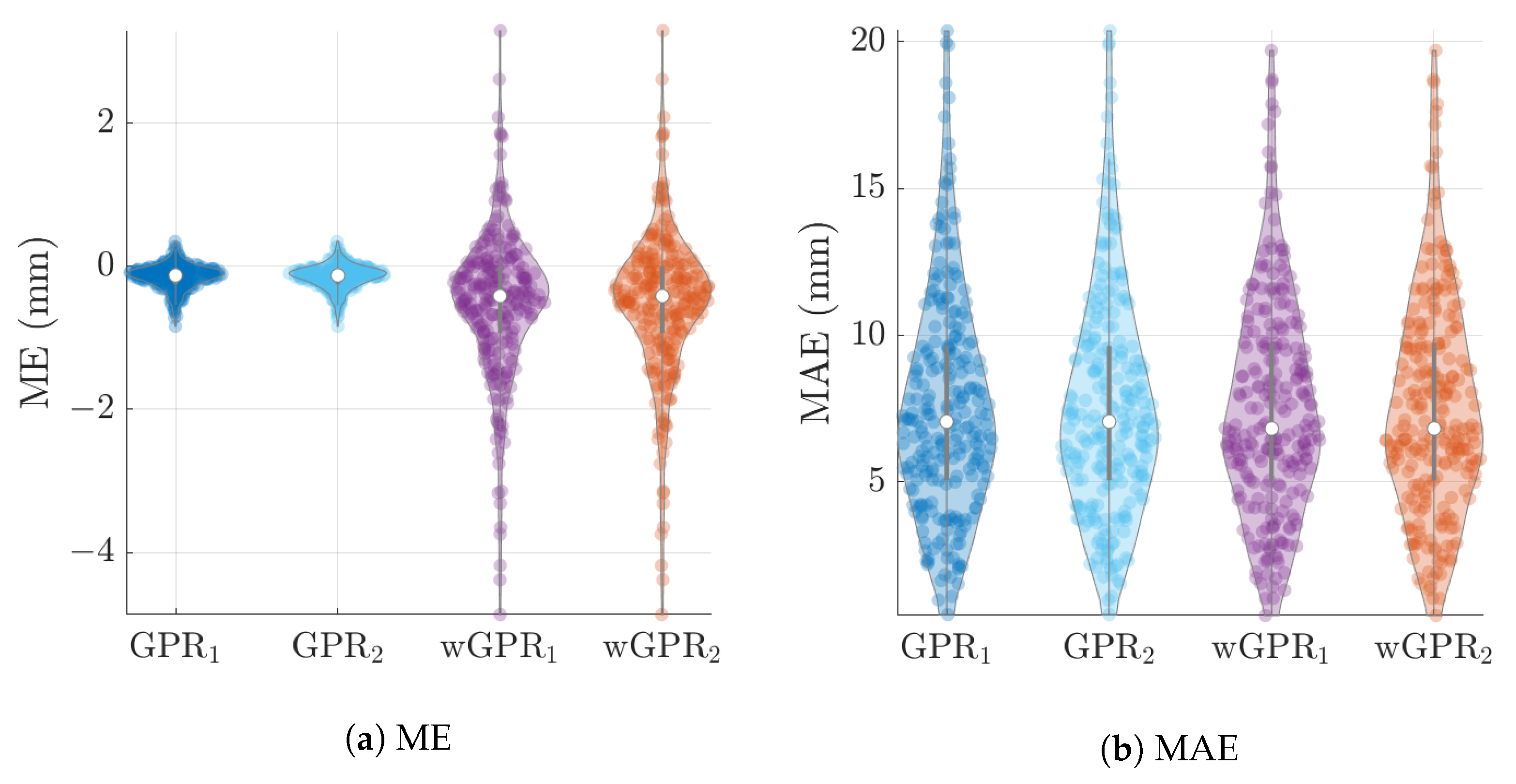 Entropy 24 00321 g006