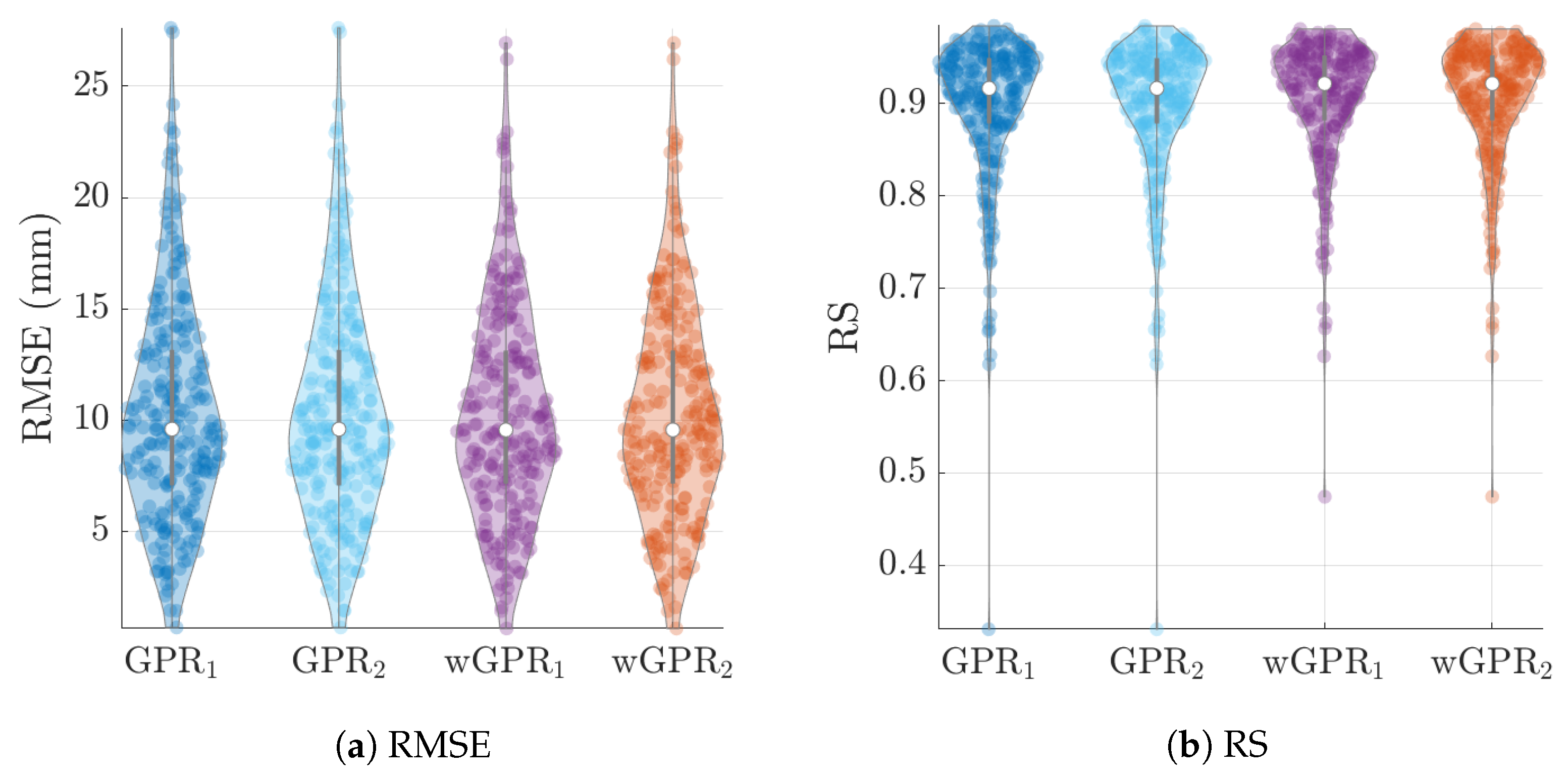 Entropy 24 00321 g007