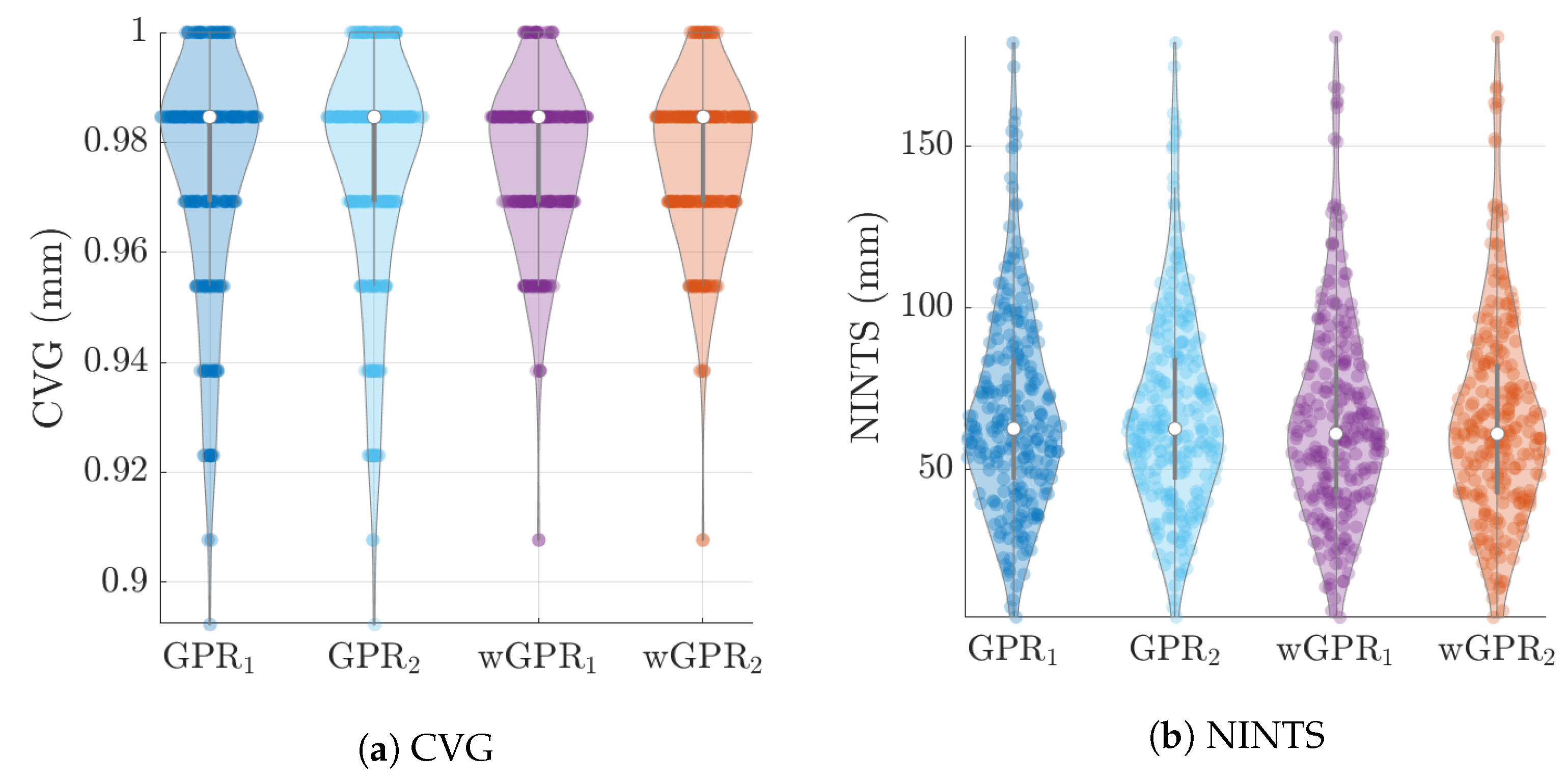 Entropy 24 00321 g008
