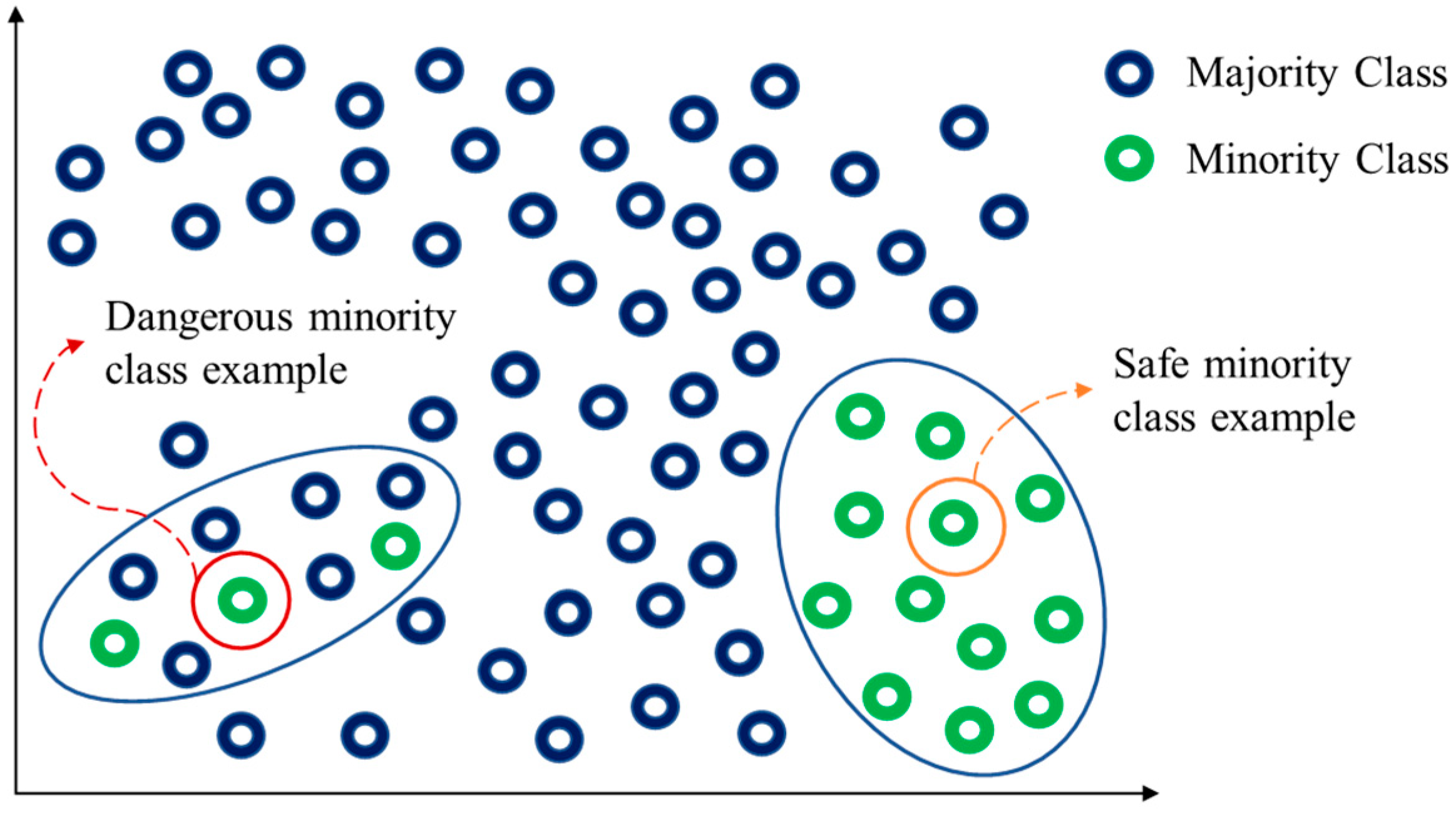 Entropy 24 00322 g001