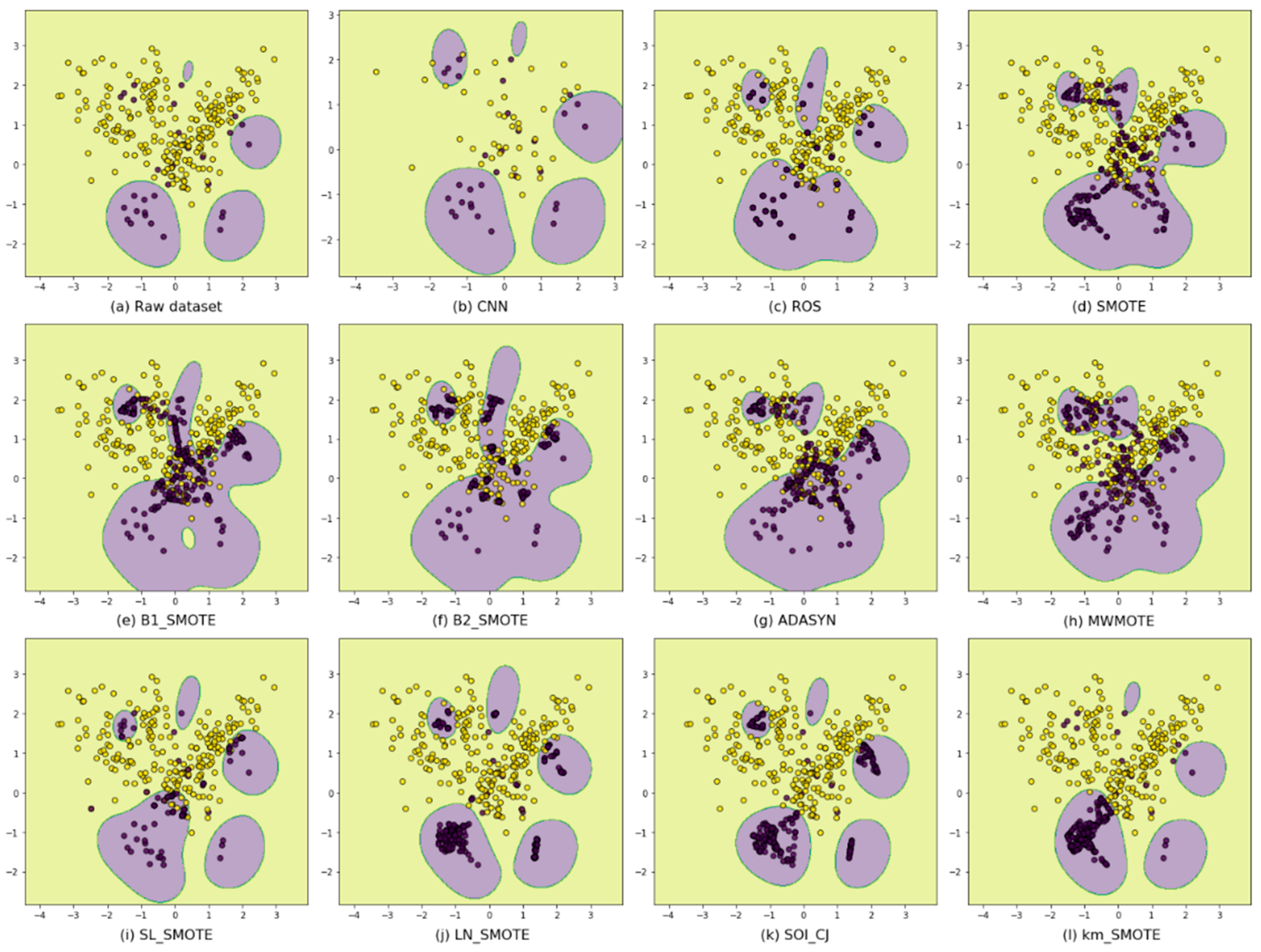 Entropy 24 00322 g002