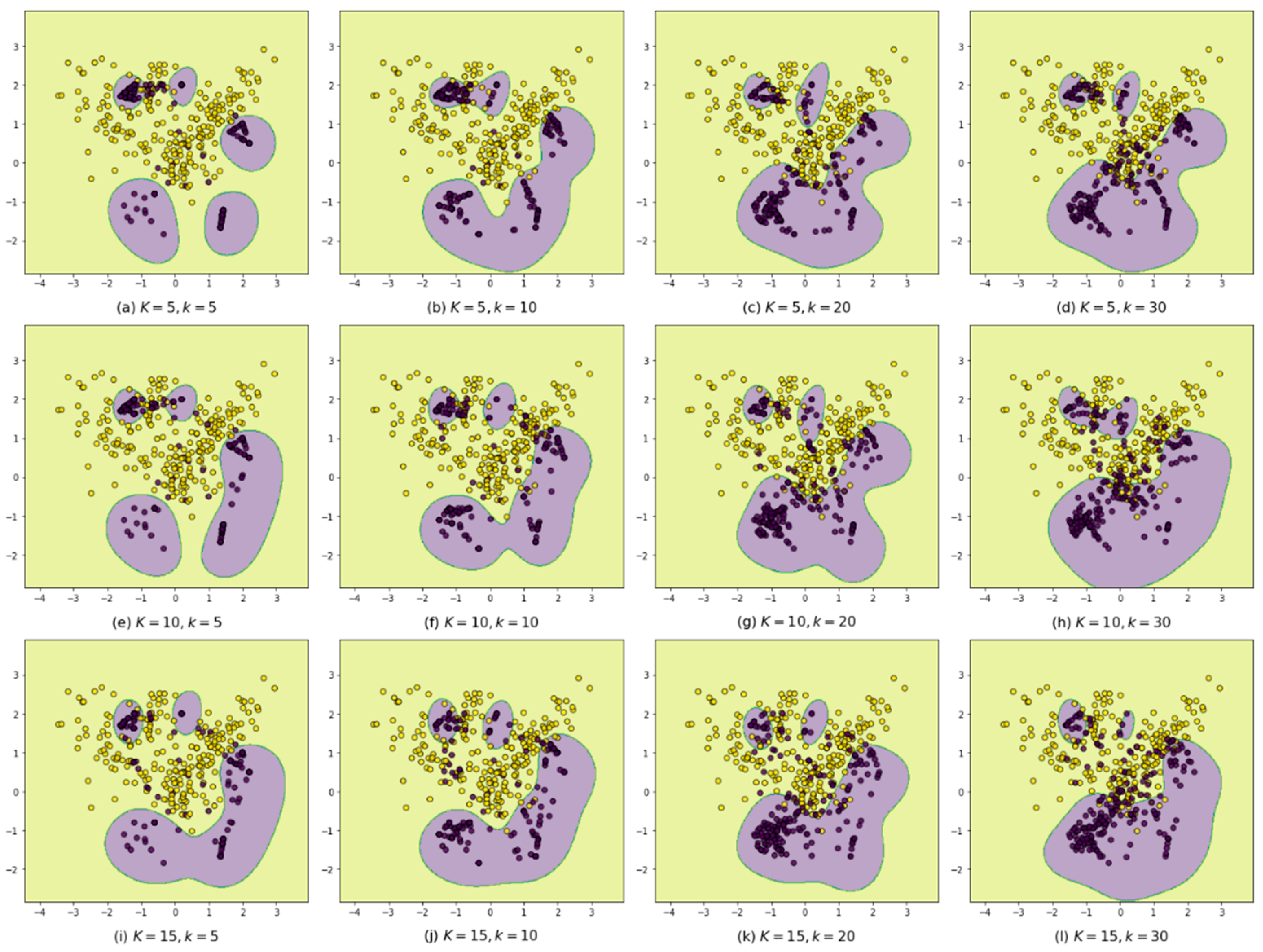 Entropy 24 00322 g004