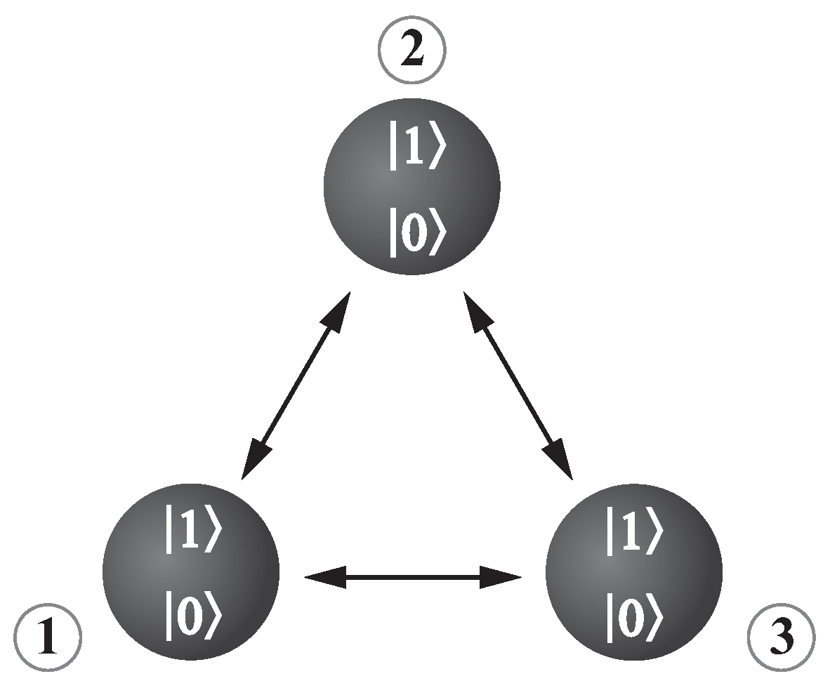 Entropy 24 00324 g001 Entropy 24 00324 g001